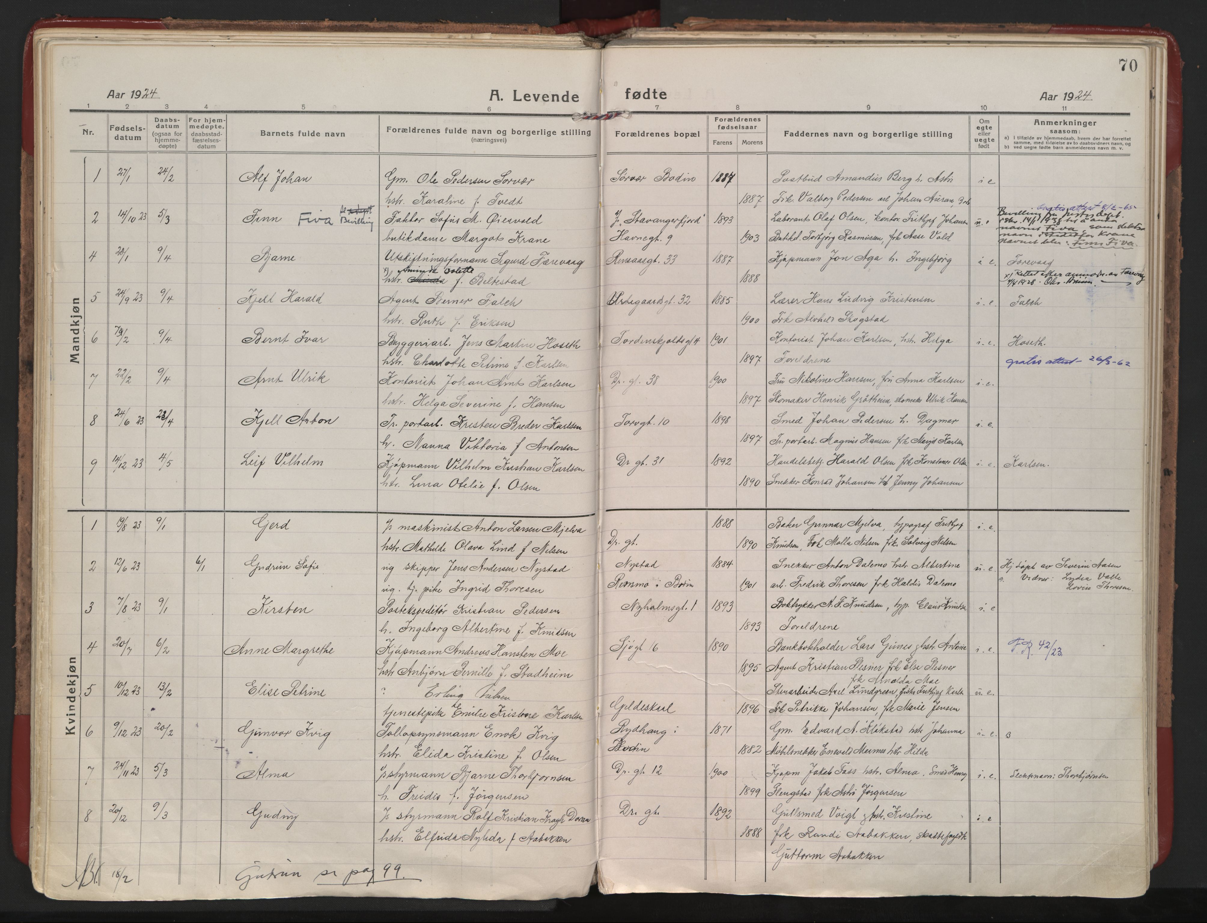Ministerialprotokoller, klokkerbøker og fødselsregistre - Nordland, SAT/A-1459/801/L0017: Parish register (official) no. 801A17, 1917-1930, p. 70