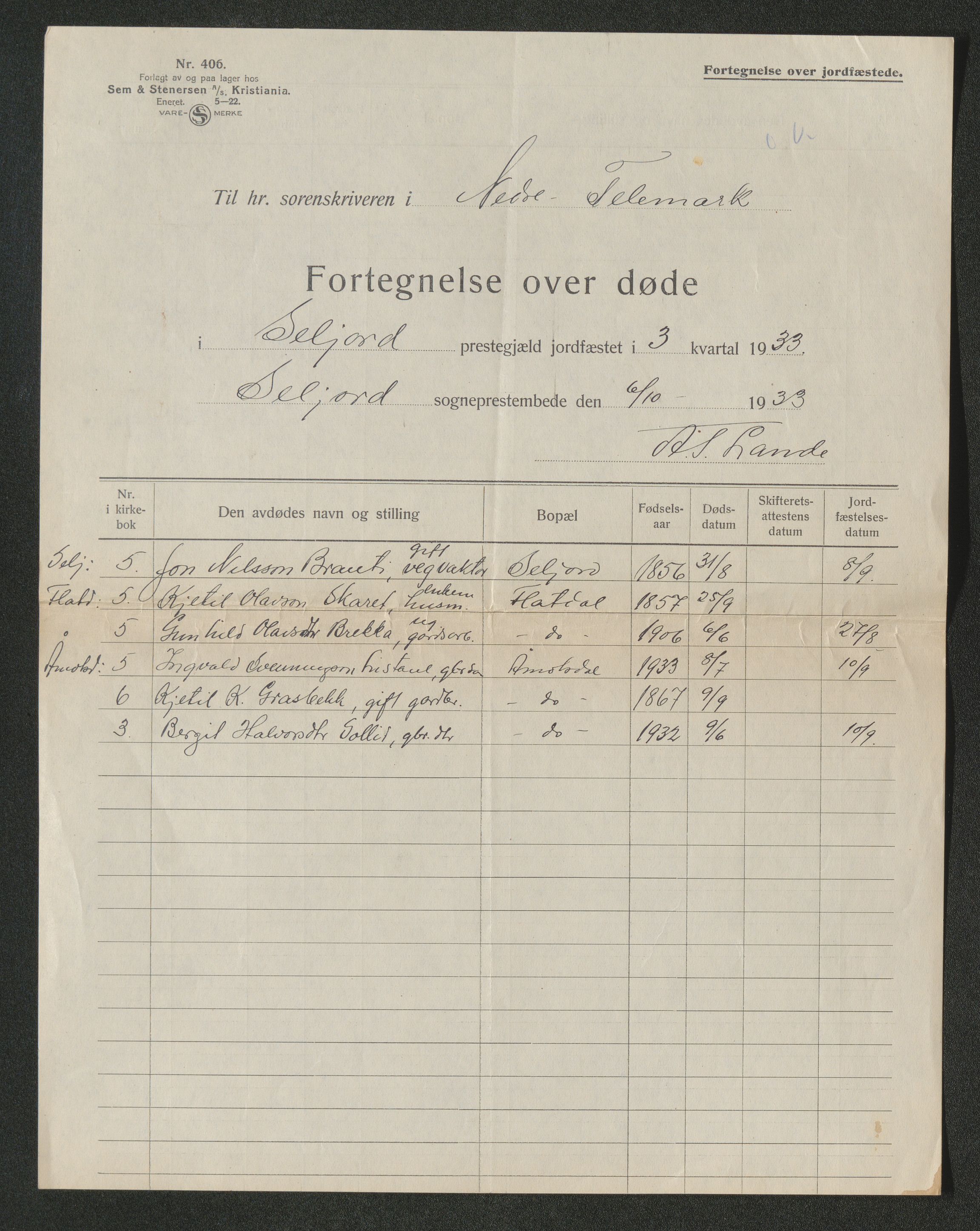 Nedre Telemark sorenskriveri, SAKO/A-135/H/Ha/Hab/L0008: Dødsfallsfortegnelser
, 1931-1935, p. 889