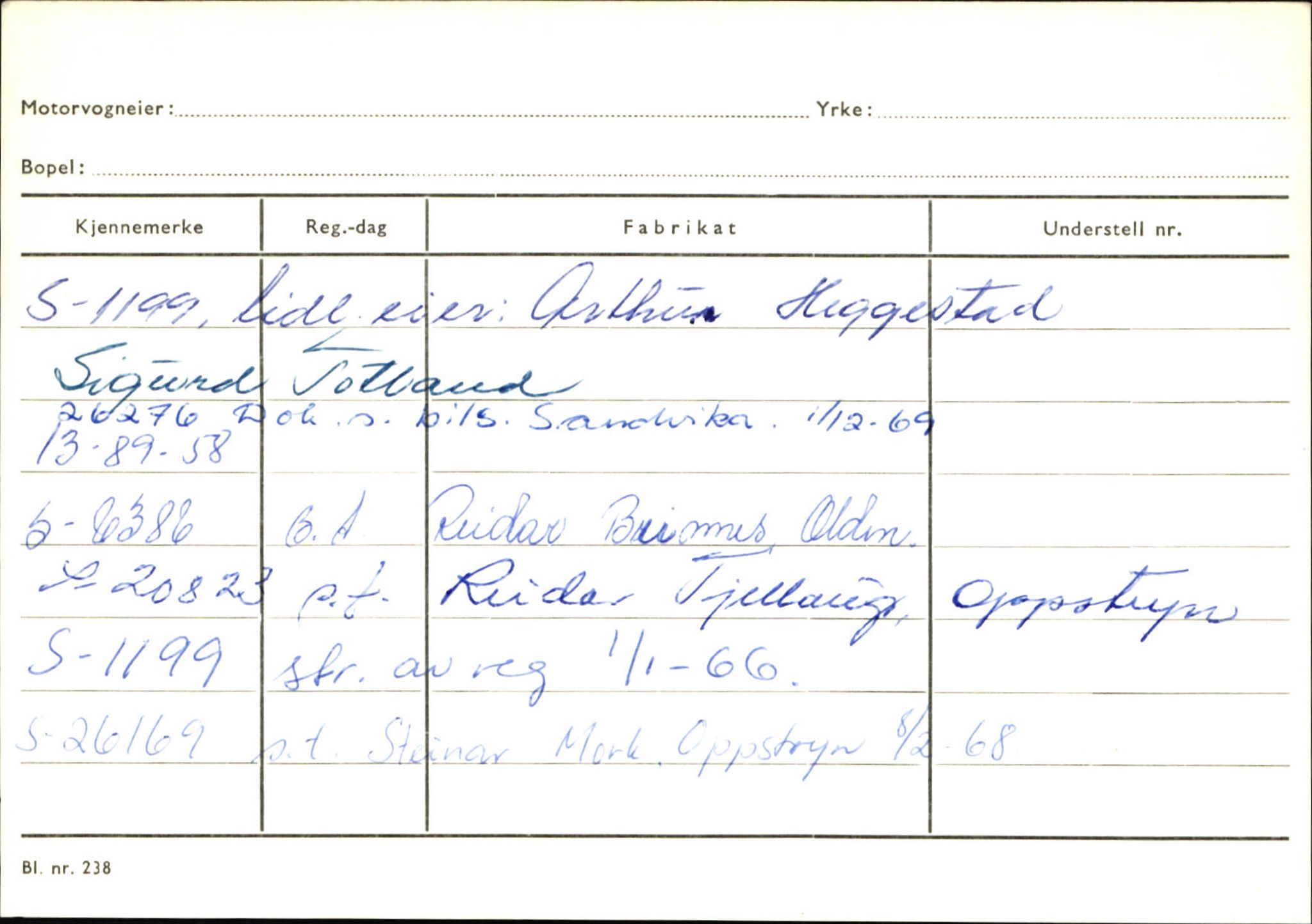 Statens vegvesen, Sogn og Fjordane vegkontor, AV/SAB-A-5301/4/F/L0131: Eigarregister Høyanger P-Å. Stryn S-Å, 1945-1975, p. 2487