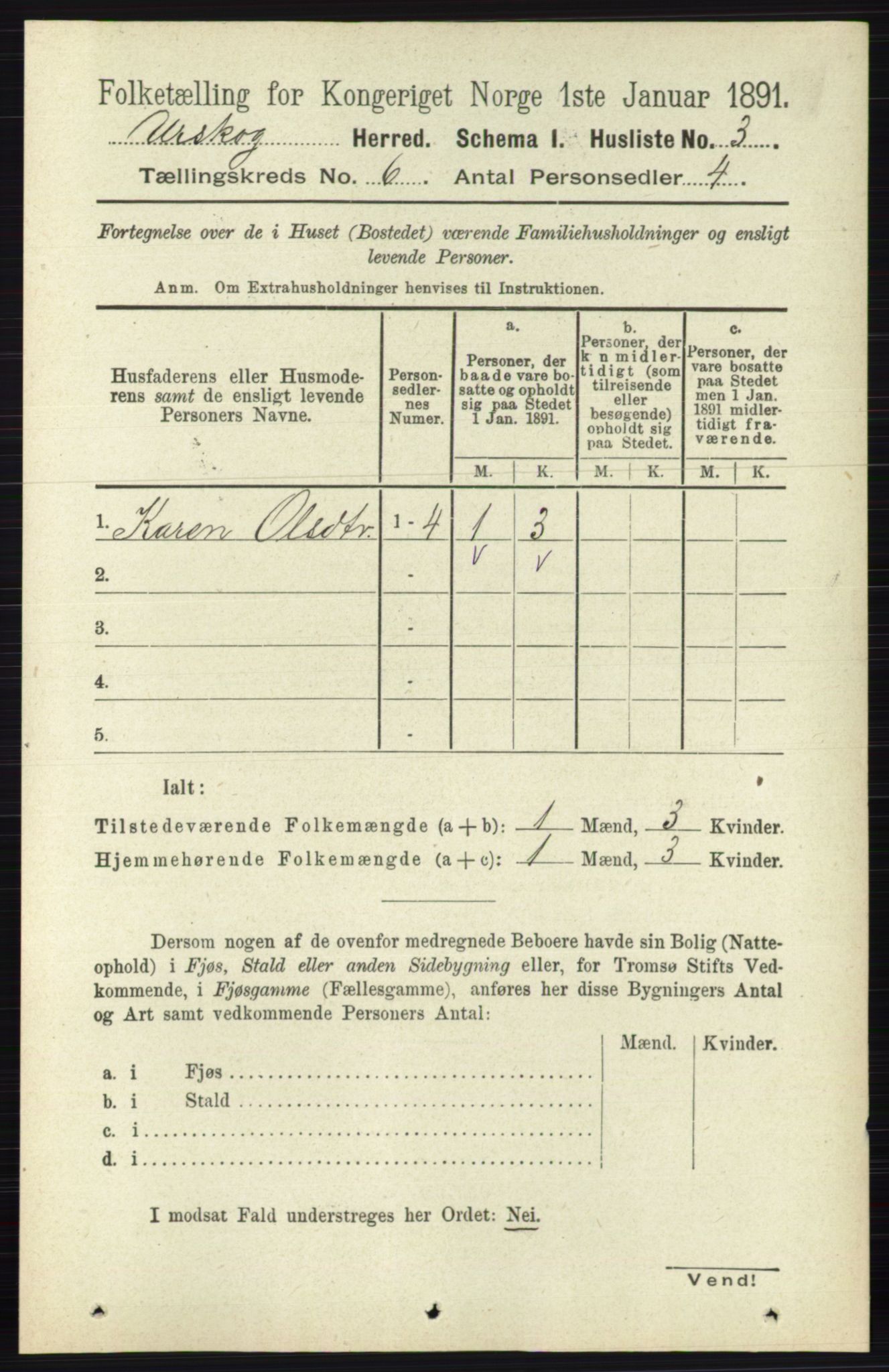 RA, 1891 census for 0224 Aurskog, 1891, p. 2668