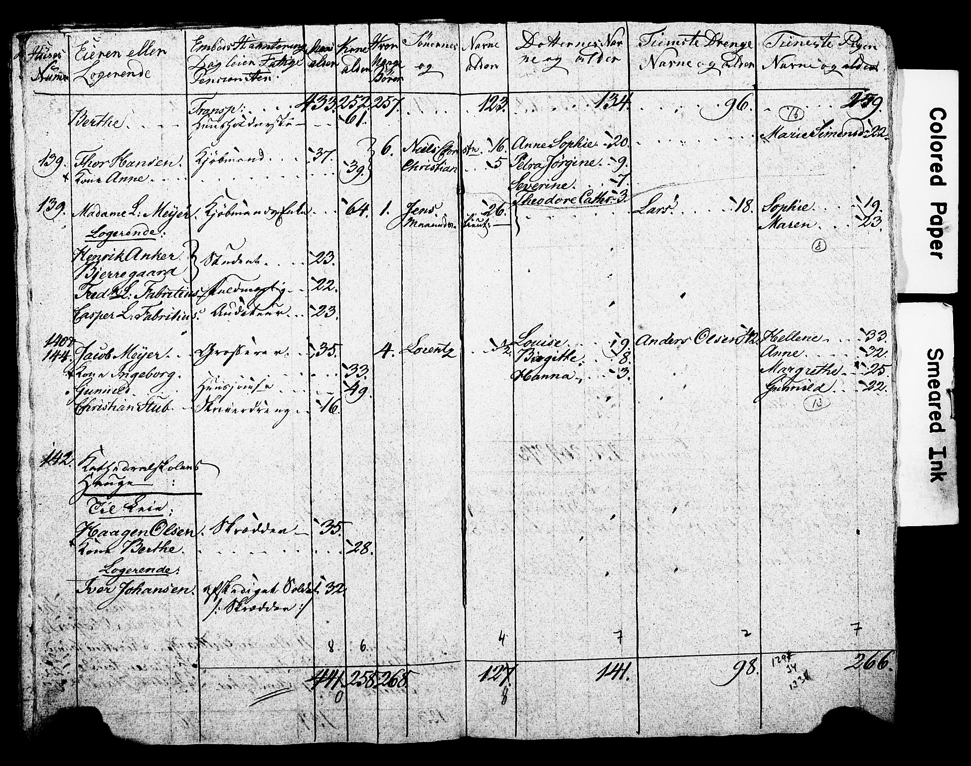 SAO, Census 1815 for Kristiania, 1815, p. 96