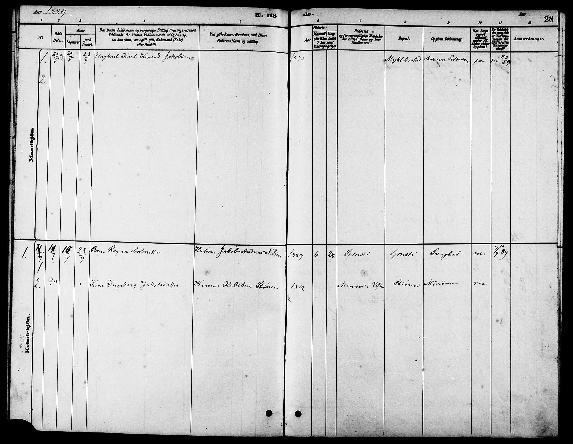 Ministerialprotokoller, klokkerbøker og fødselsregistre - Nordland, AV/SAT-A-1459/838/L0558: Parish register (copy) no. 838C05, 1880-1902, p. 28