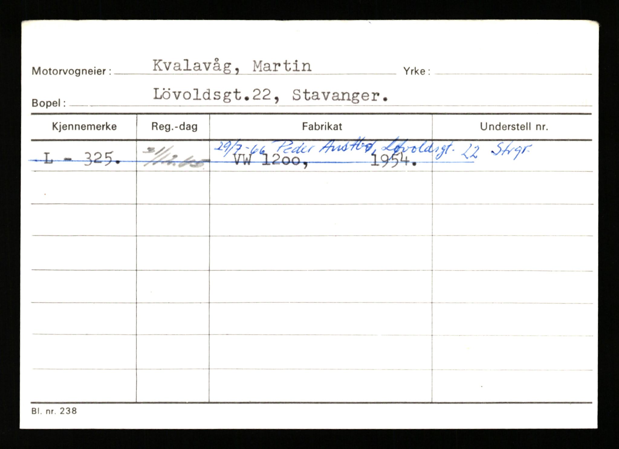 Stavanger trafikkstasjon, SAST/A-101942/0/H/L0021: Kristiania - Landsnes, 1930-1971, p. 873