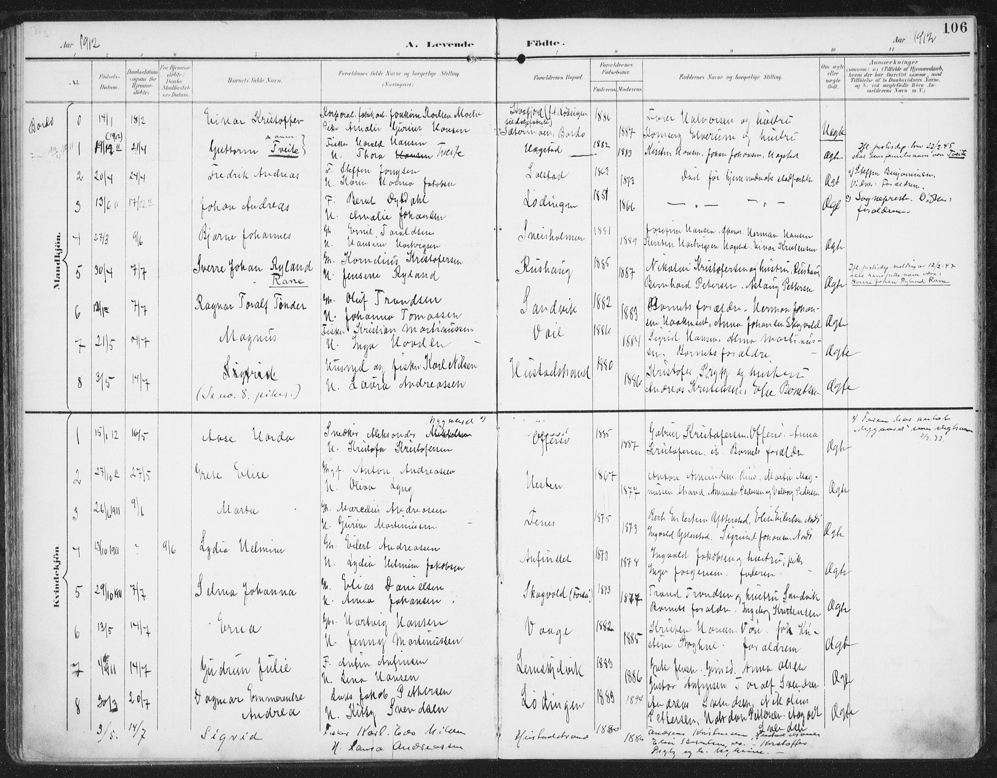 Ministerialprotokoller, klokkerbøker og fødselsregistre - Nordland, AV/SAT-A-1459/872/L1036: Parish register (official) no. 872A11, 1897-1913, p. 106