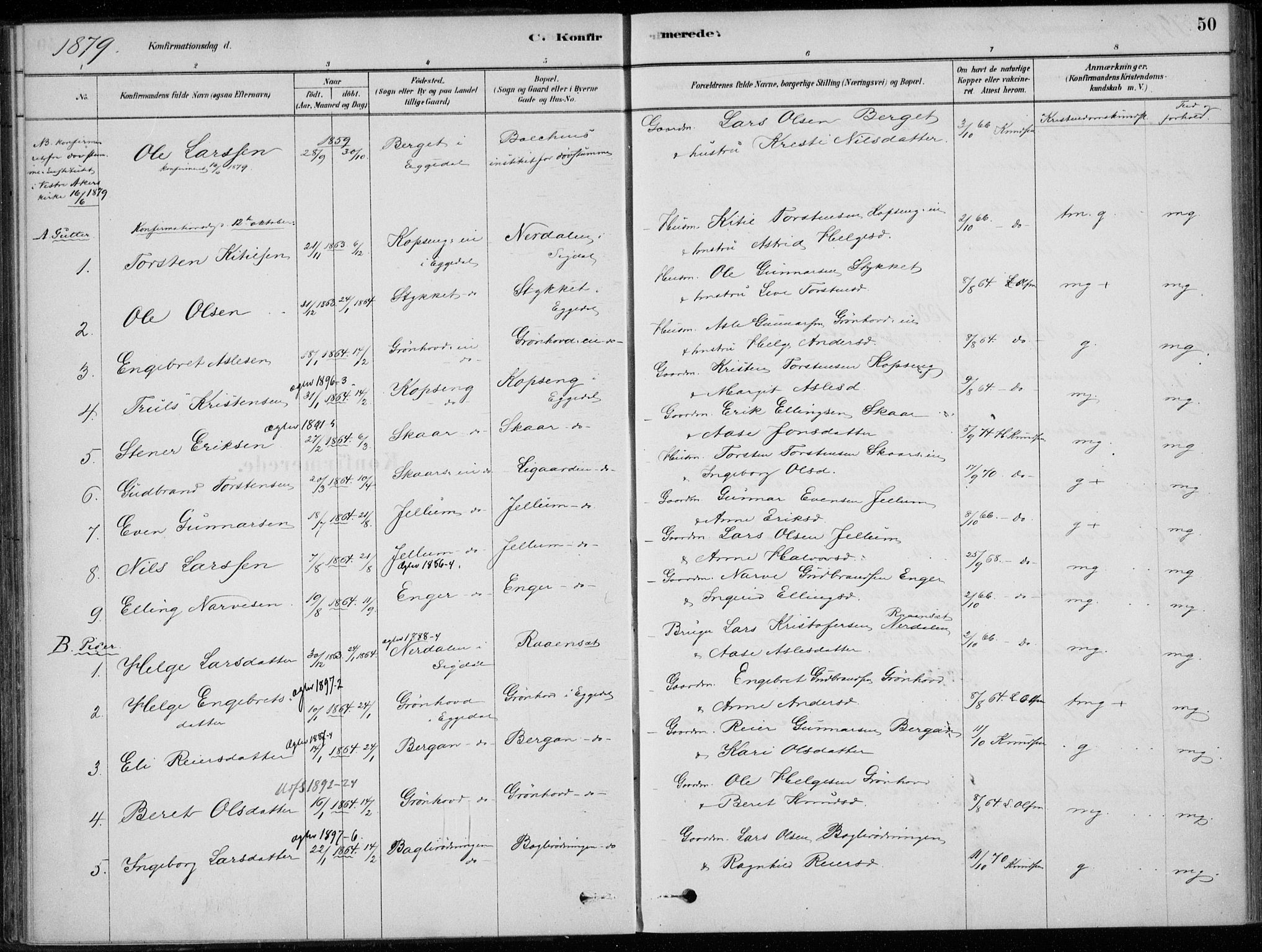 Sigdal kirkebøker, SAKO/A-245/F/Fc/L0001: Parish register (official) no. III 1, 1879-1893, p. 50