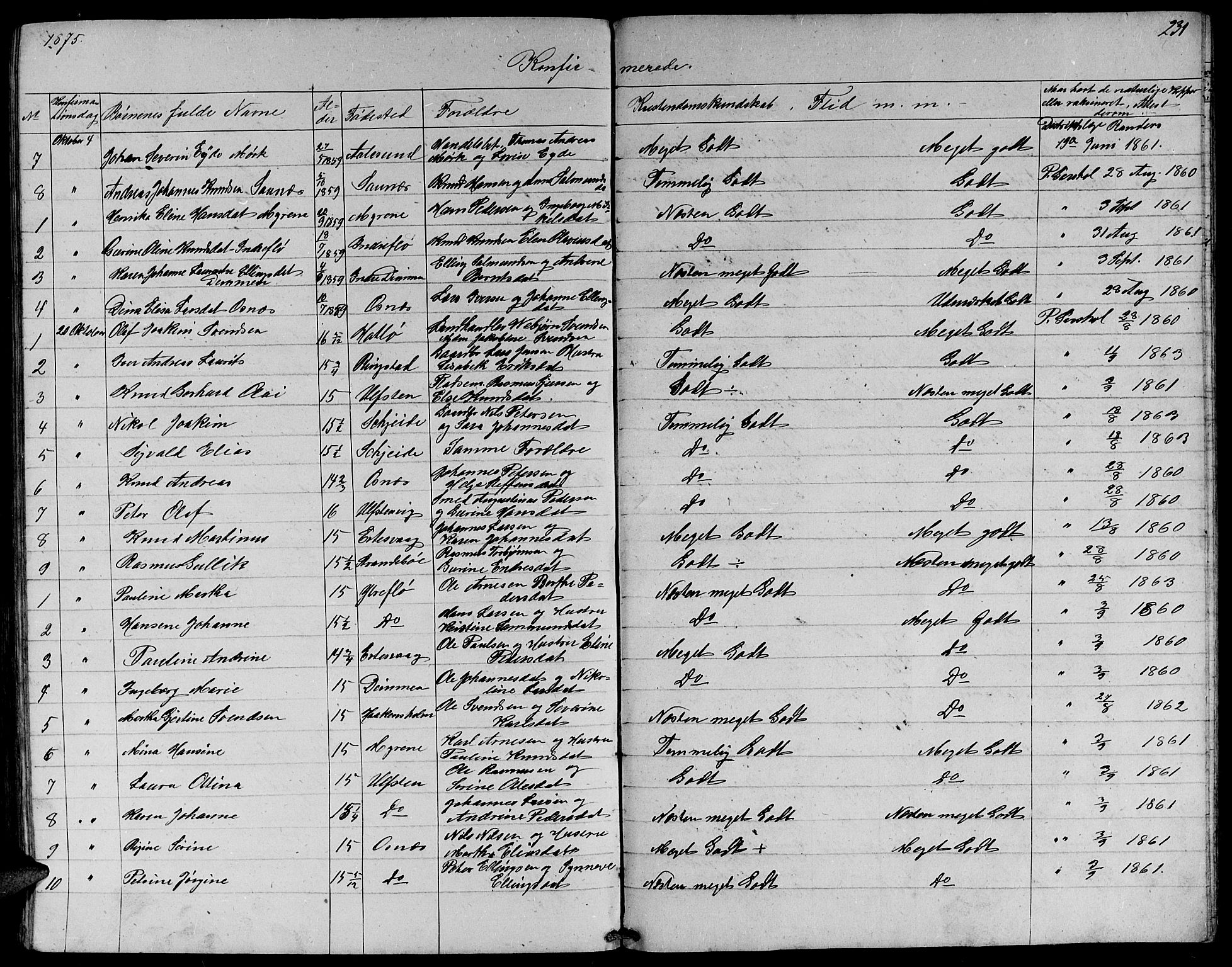 Ministerialprotokoller, klokkerbøker og fødselsregistre - Møre og Romsdal, SAT/A-1454/509/L0111: Parish register (copy) no. 509C01, 1854-1882, p. 231