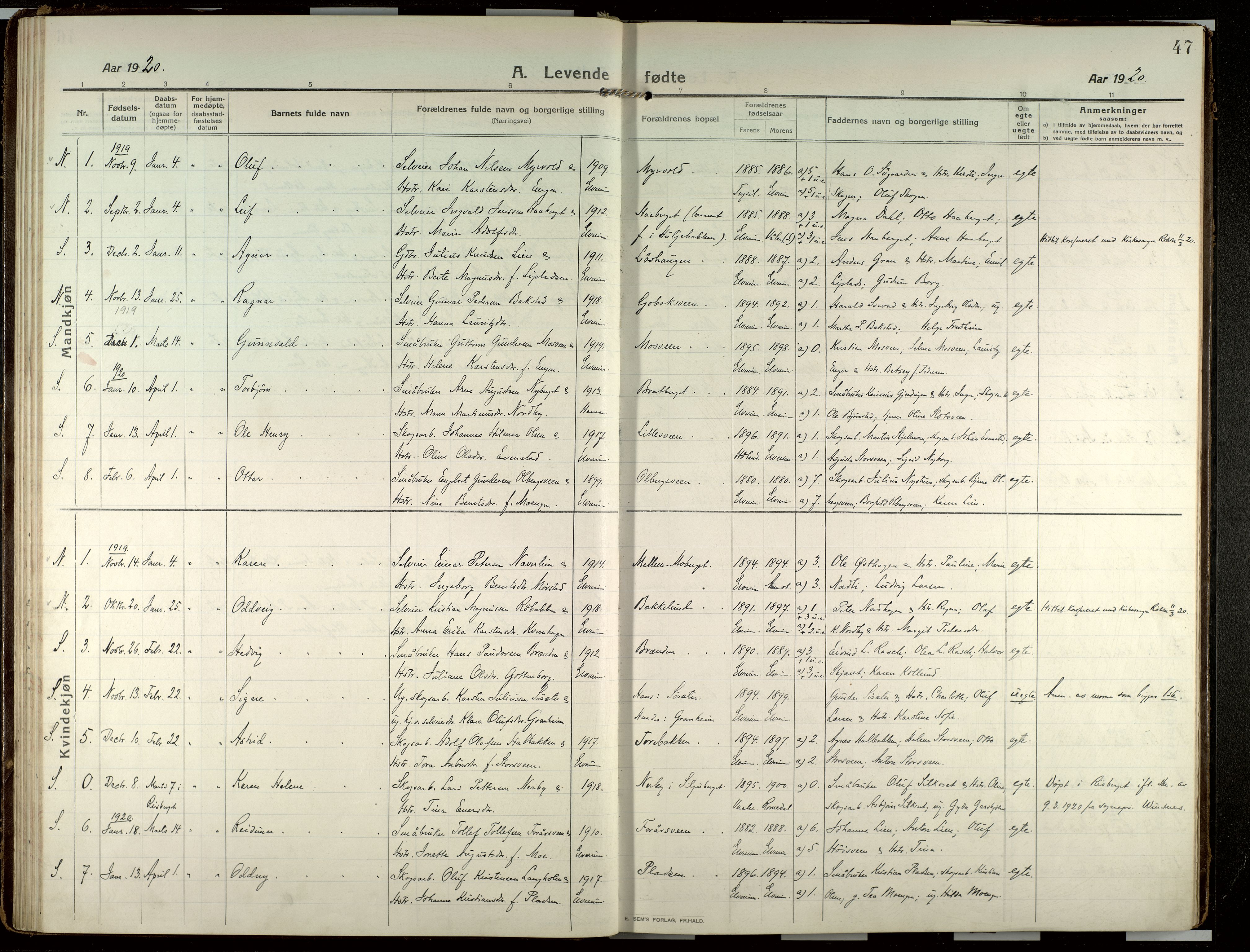 Elverum prestekontor, AV/SAH-PREST-044/H/Ha/Haa/L0022: Parish register (official) no. 22, 1913-1924, p. 47