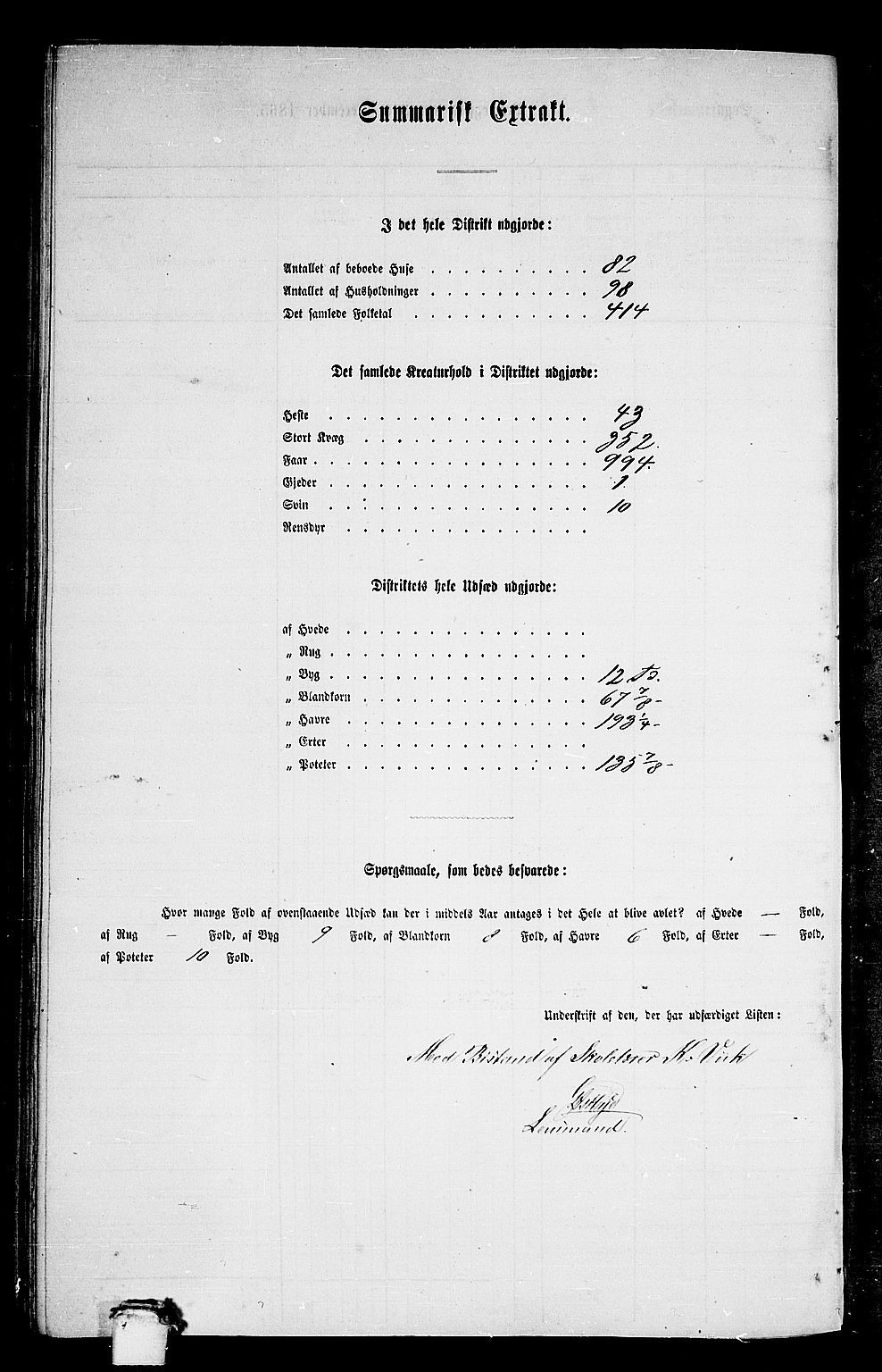 RA, 1865 census for Eid og Vold, 1865, p. 48