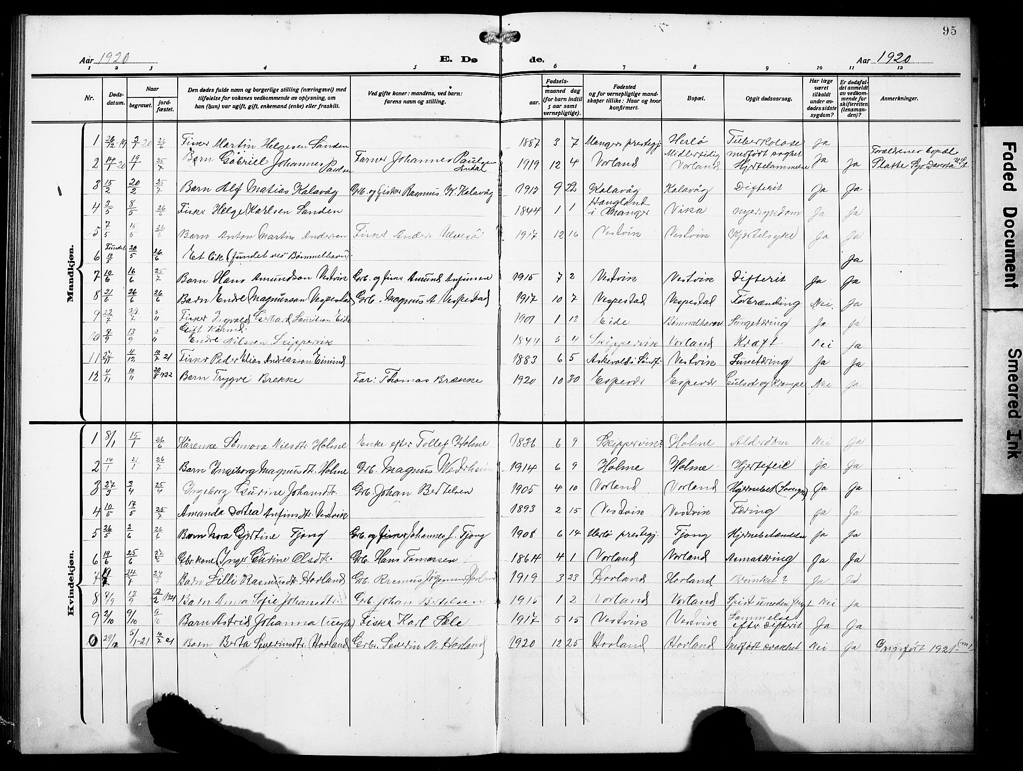 Finnås sokneprestembete, SAB/A-99925/H/Ha/Hab/Habc/L0004: Parish register (copy) no. C 4, 1917-1931, p. 95