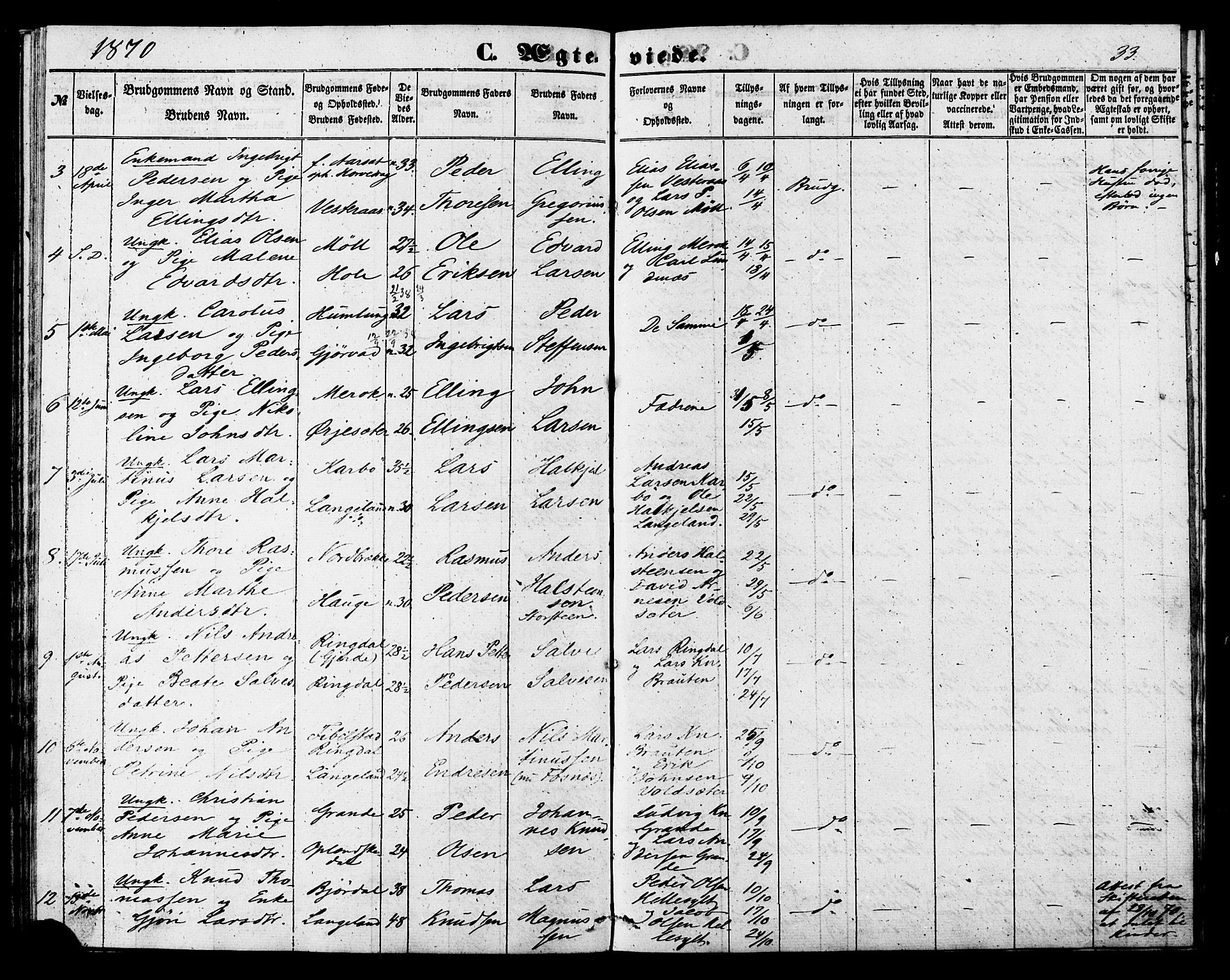 Ministerialprotokoller, klokkerbøker og fødselsregistre - Møre og Romsdal, SAT/A-1454/517/L0224: Parish register (official) no. 517A04, 1853-1880, p. 33