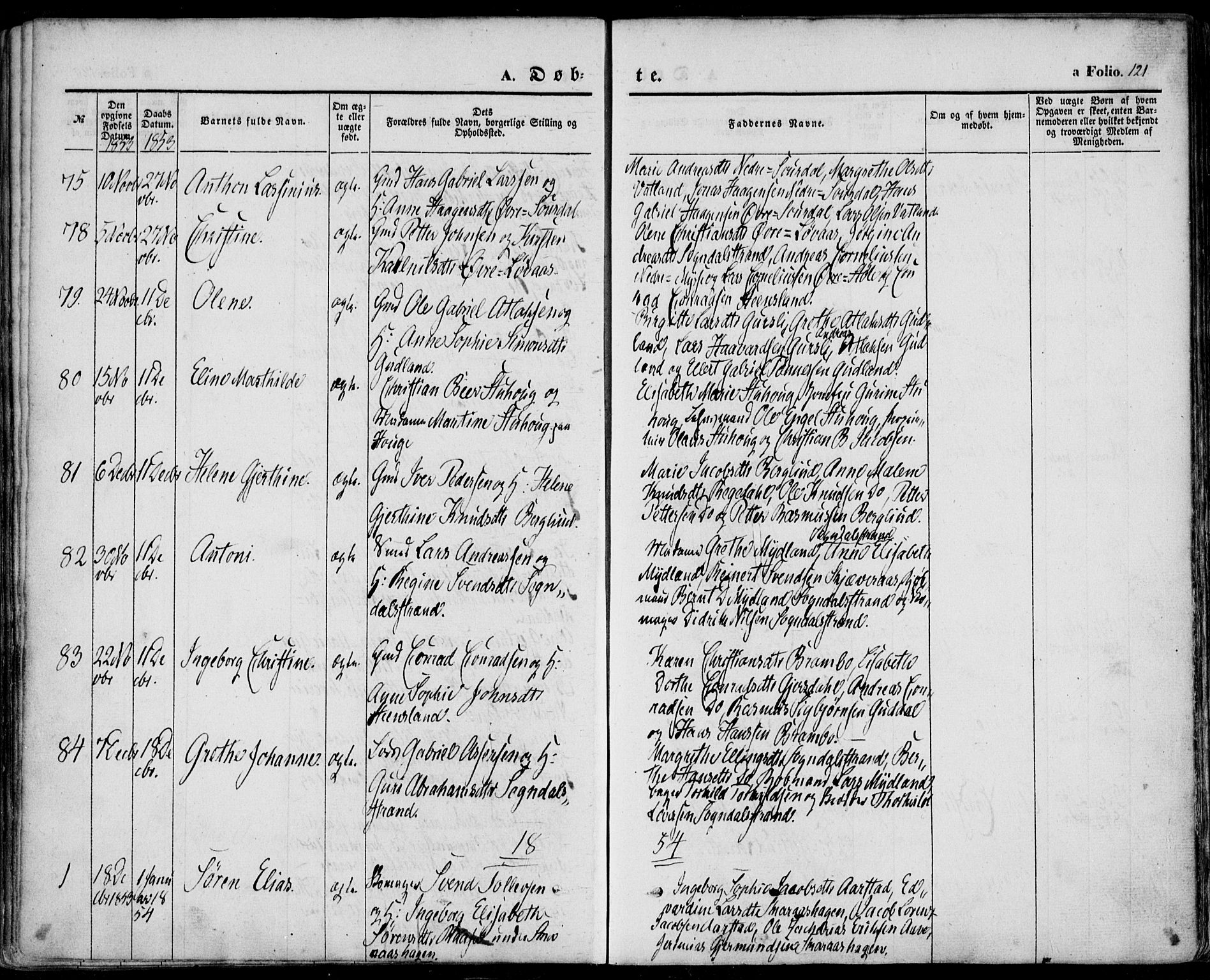 Sokndal sokneprestkontor, SAST/A-101808: Parish register (official) no. A 8.1, 1842-1857, p. 121