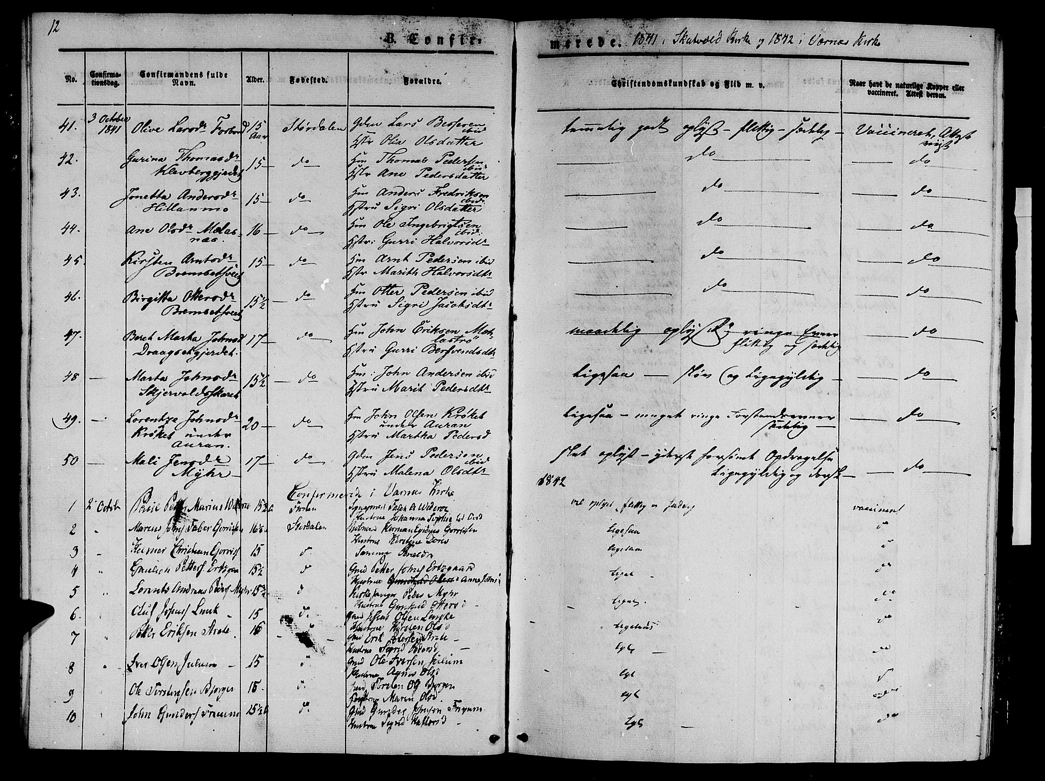 Ministerialprotokoller, klokkerbøker og fødselsregistre - Nord-Trøndelag, AV/SAT-A-1458/709/L0073: Parish register (official) no. 709A13, 1841-1844, p. 12