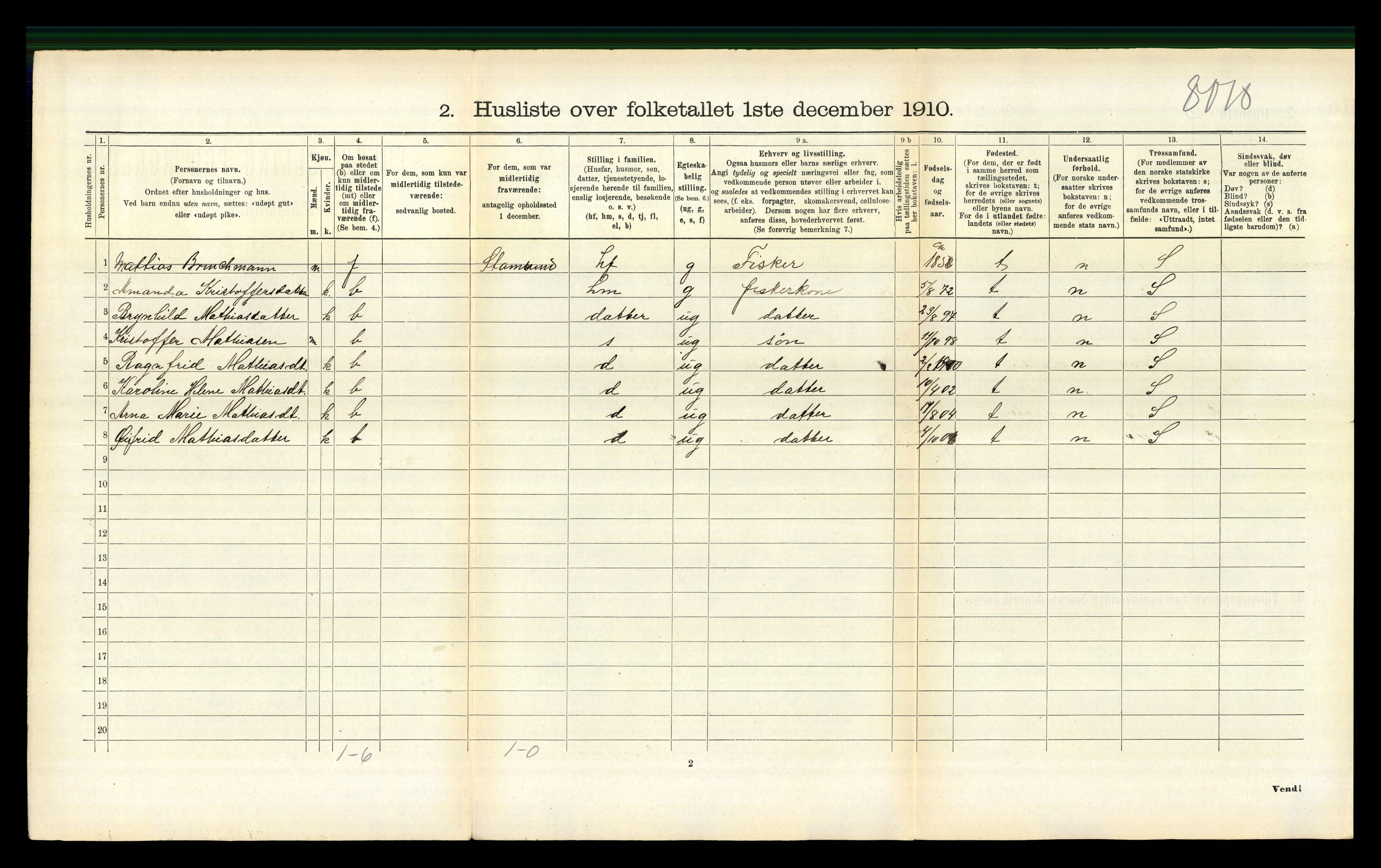 RA, 1910 census for Borge, 1910, p. 1268