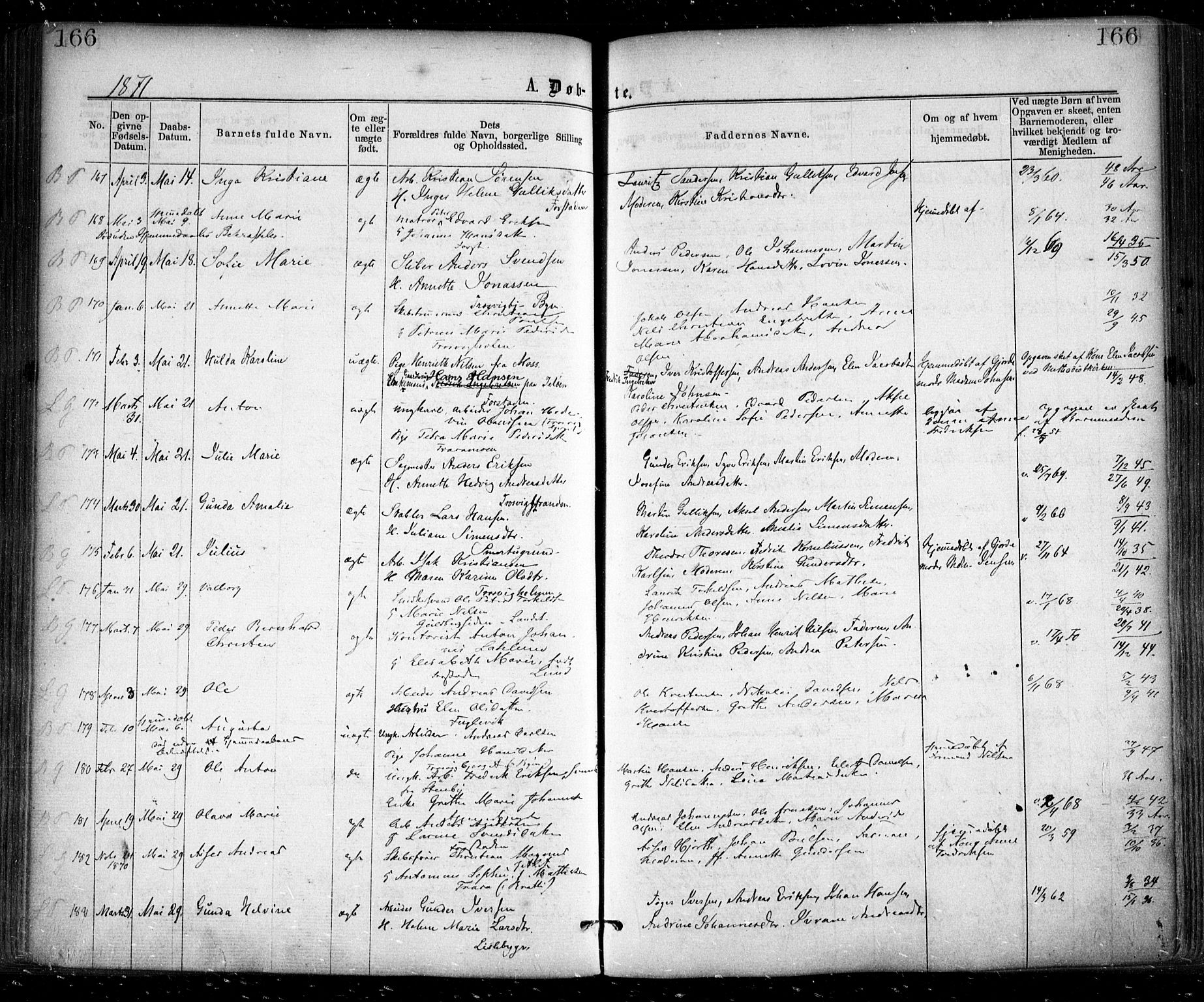 Glemmen prestekontor Kirkebøker, SAO/A-10908/F/Fa/L0008: Parish register (official) no. 8, 1862-1871, p. 166