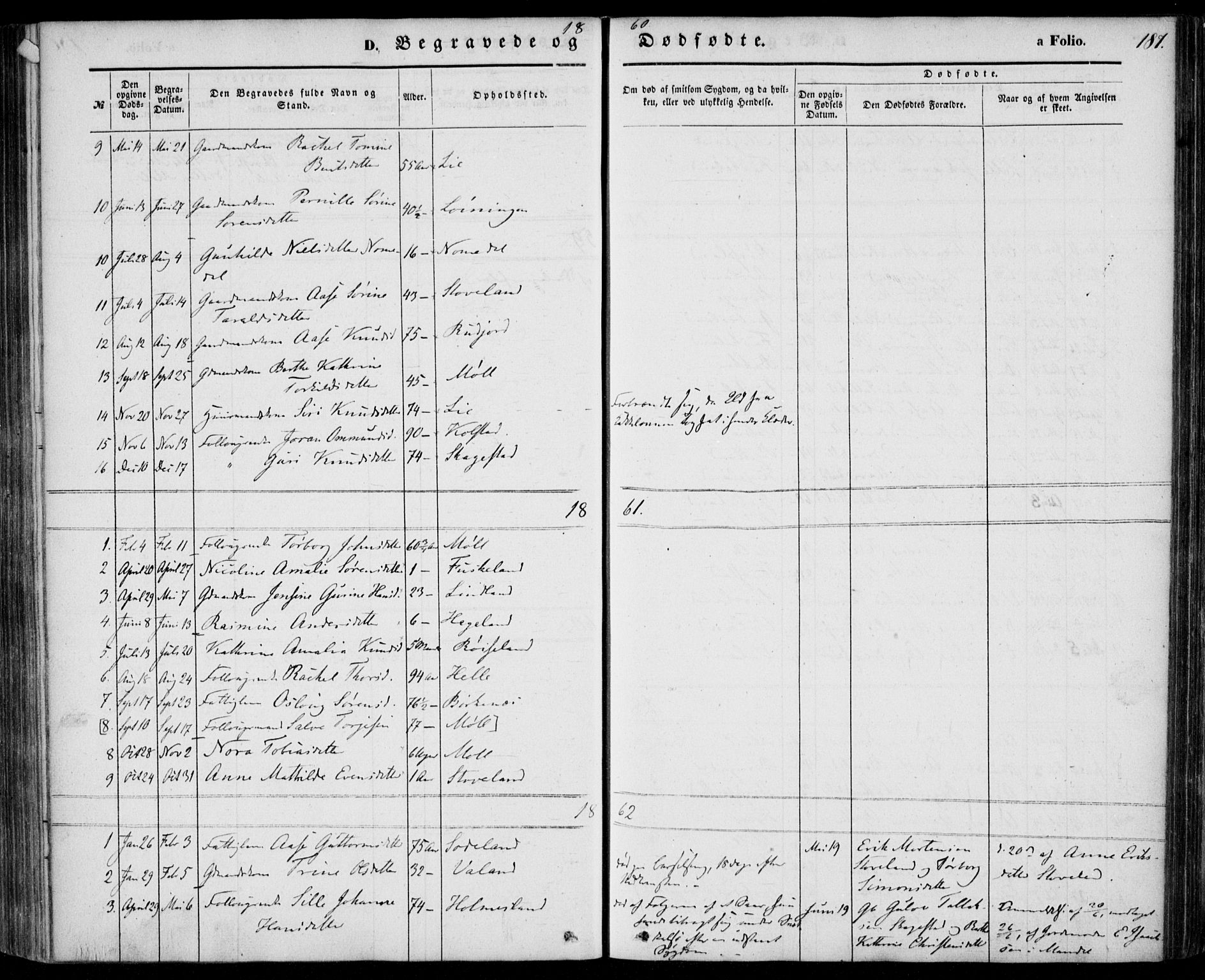 Holum sokneprestkontor, AV/SAK-1111-0022/F/Fa/Faa/L0005: Parish register (official) no. A 5, 1850-1864, p. 187