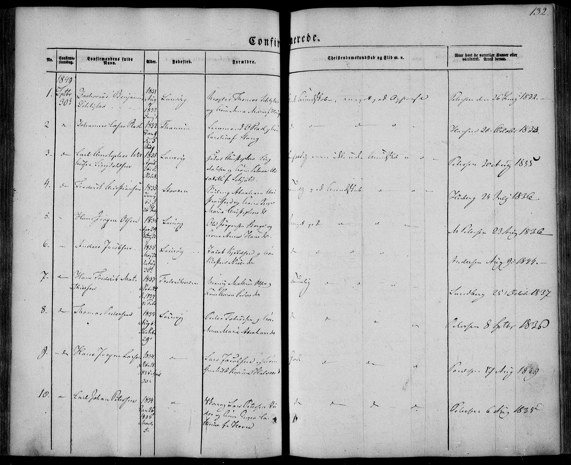 Larvik kirkebøker, AV/SAKO-A-352/F/Fa/L0003: Parish register (official) no. I 3, 1848-1856, p. 132