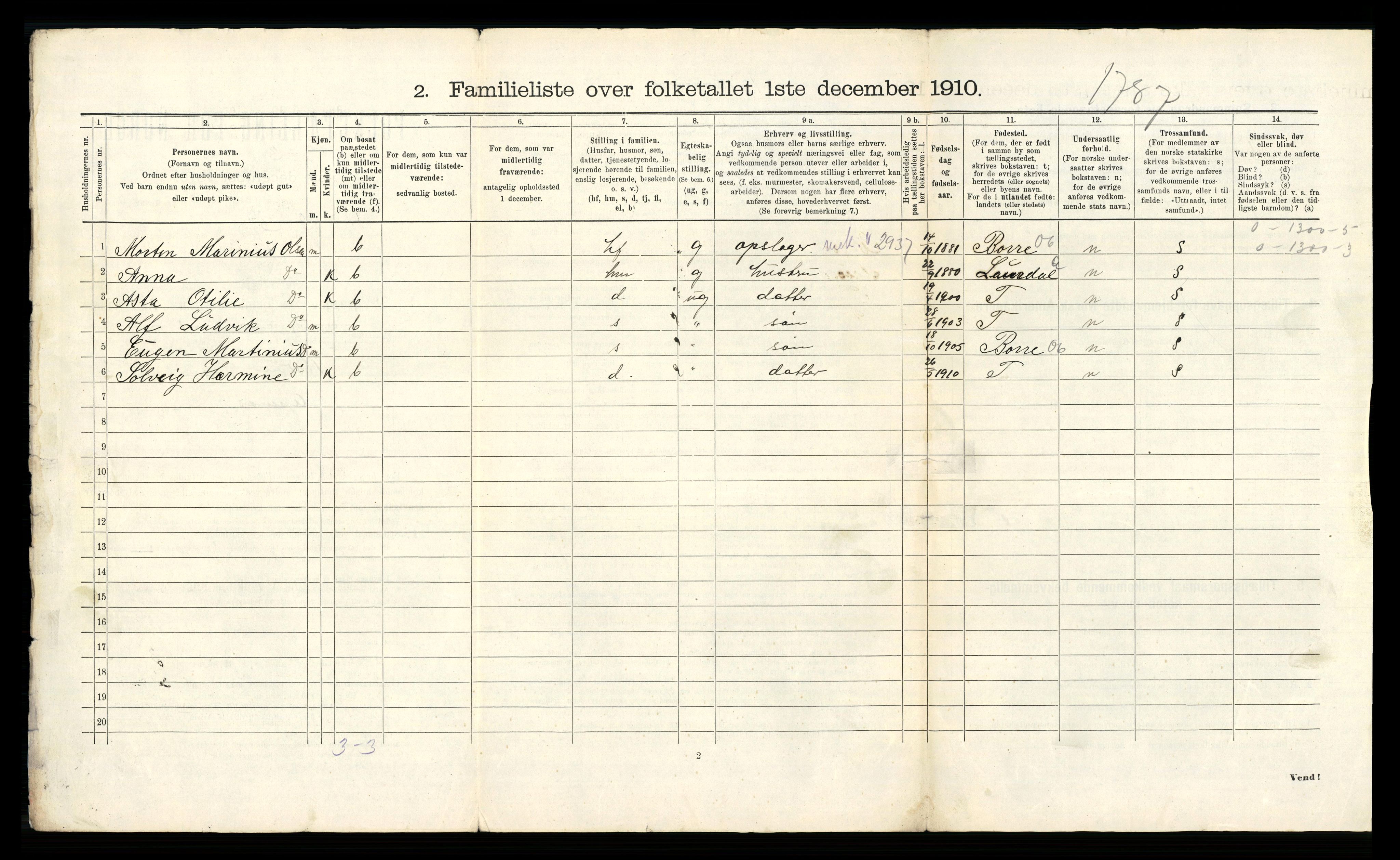 RA, 1910 census for Horten, 1910, p. 3081