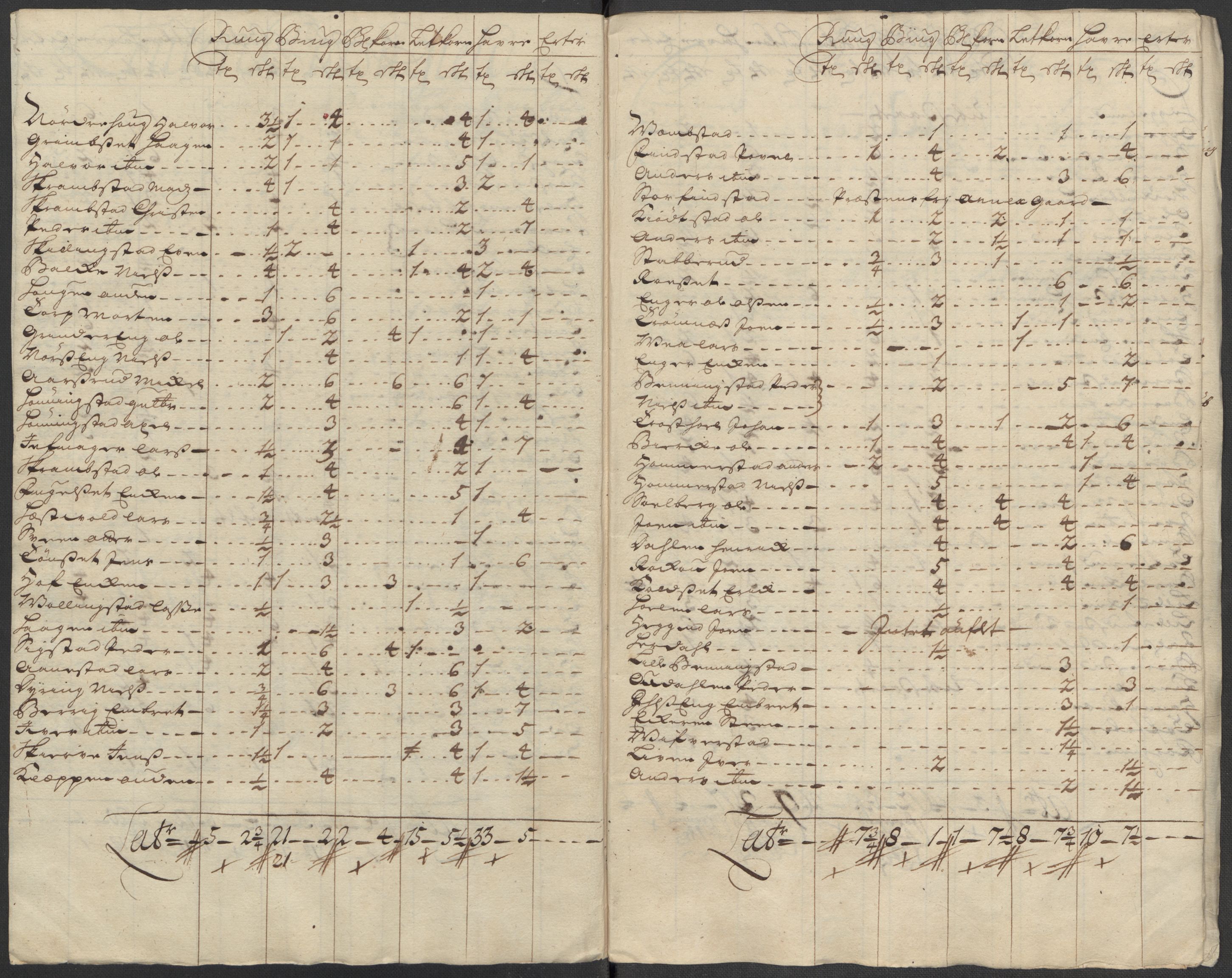 Rentekammeret inntil 1814, Reviderte regnskaper, Fogderegnskap, AV/RA-EA-4092/R16/L1056: Fogderegnskap Hedmark, 1717, p. 263