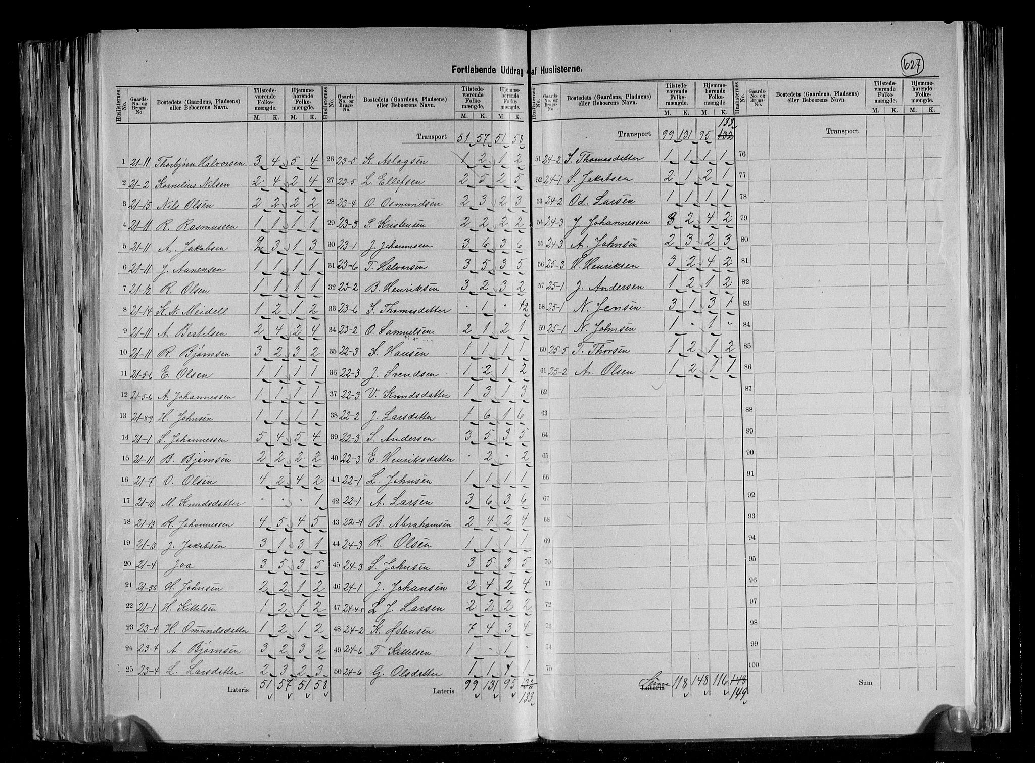 RA, 1891 census for 1140 Sjernarøy, 1891, p. 13