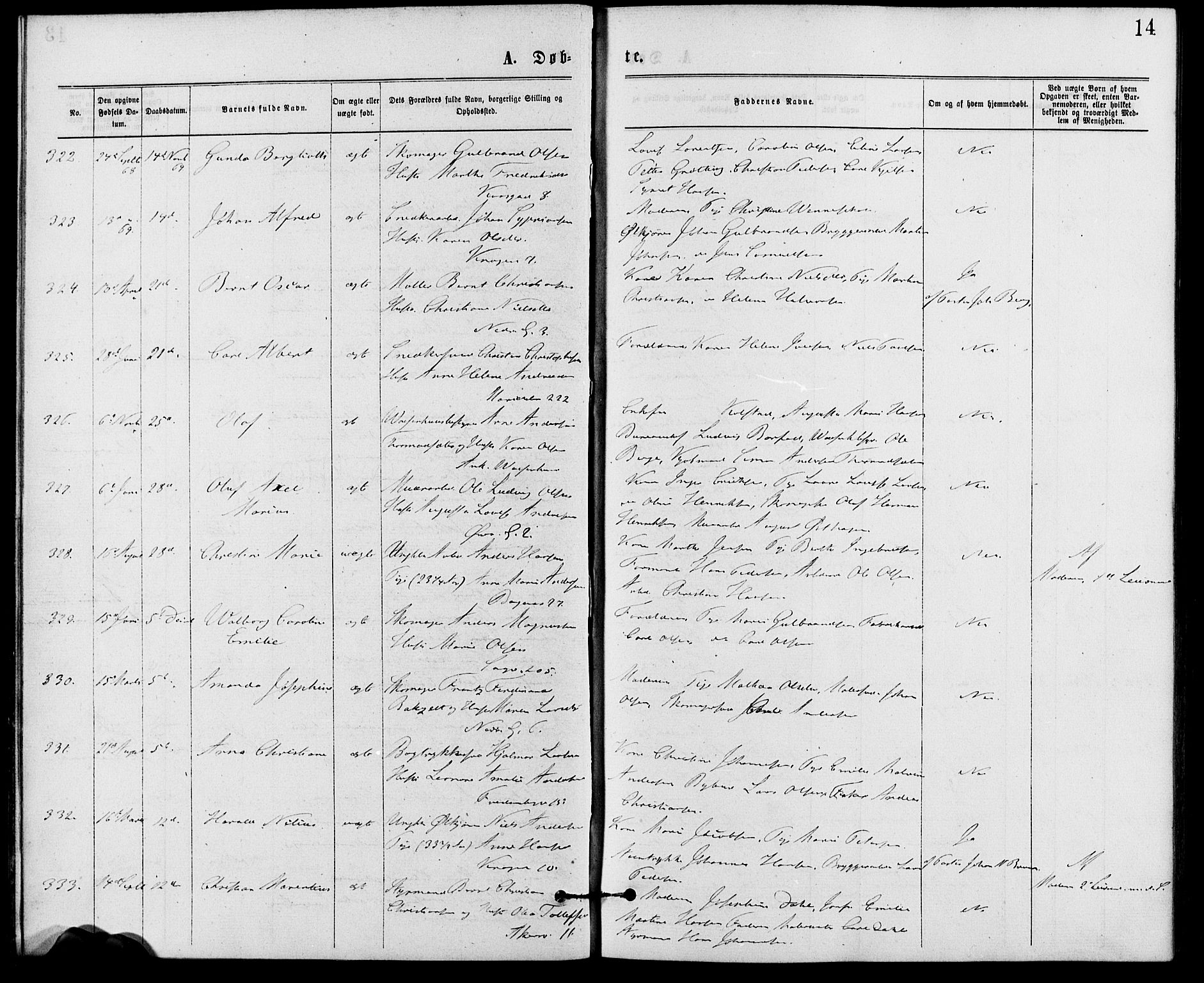 Gamle Aker prestekontor Kirkebøker, SAO/A-10617a/G/L0003: Parish register (copy) no. 3, 1869-1874, p. 14