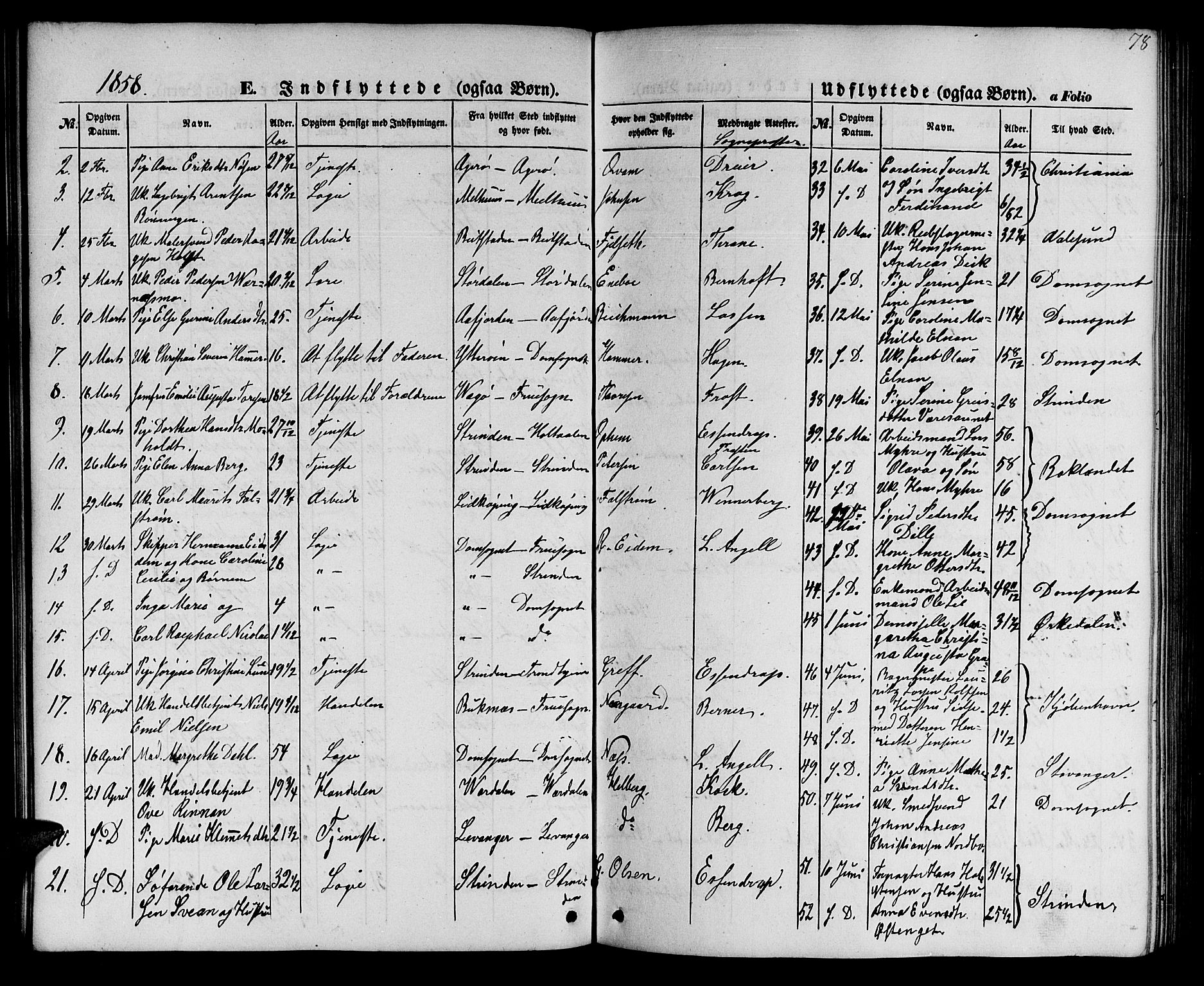 Ministerialprotokoller, klokkerbøker og fødselsregistre - Sør-Trøndelag, SAT/A-1456/602/L0113: Parish register (official) no. 602A11, 1849-1861, p. 78