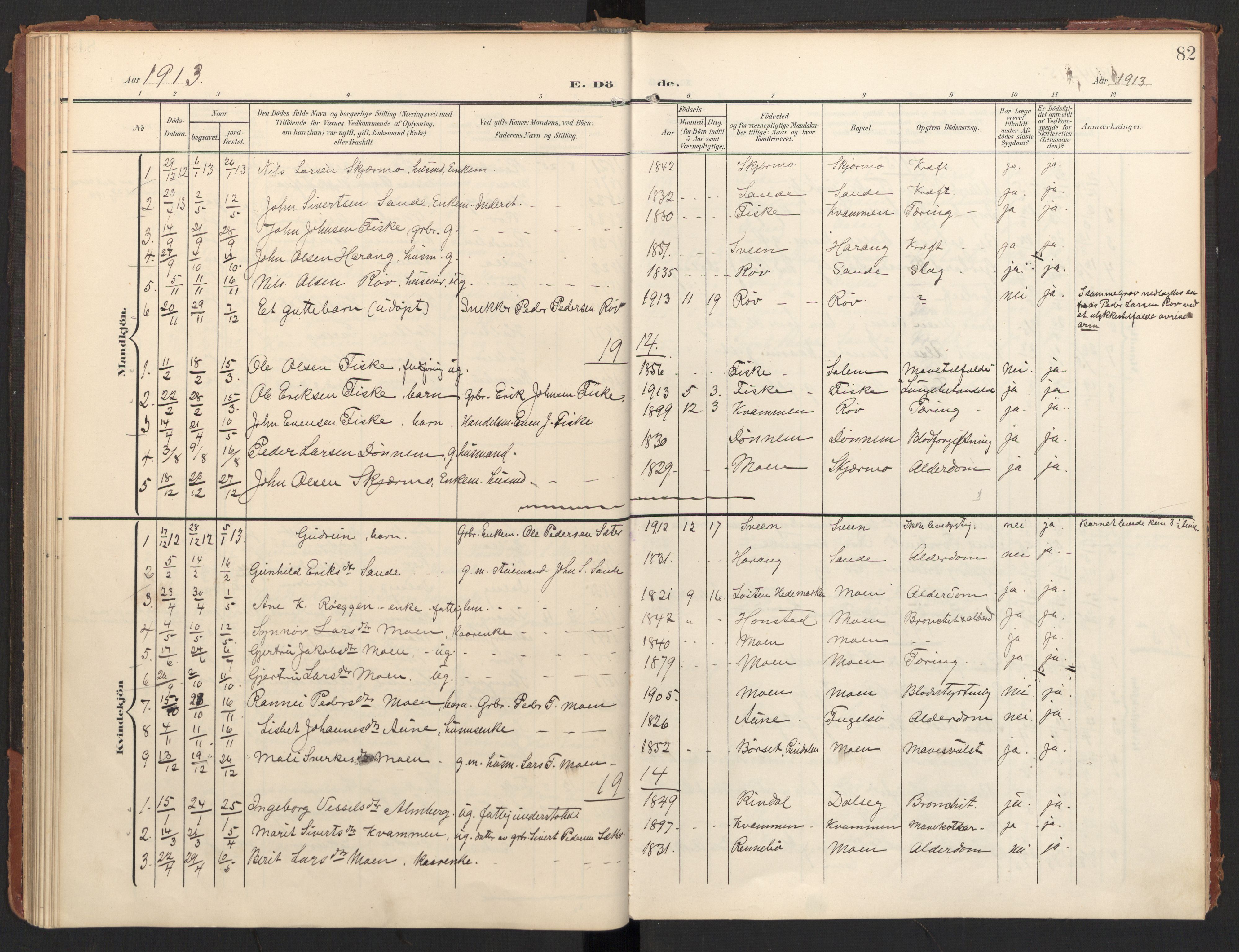 Ministerialprotokoller, klokkerbøker og fødselsregistre - Møre og Romsdal, SAT/A-1454/597/L1063: Parish register (official) no. 597A02, 1905-1923, p. 82