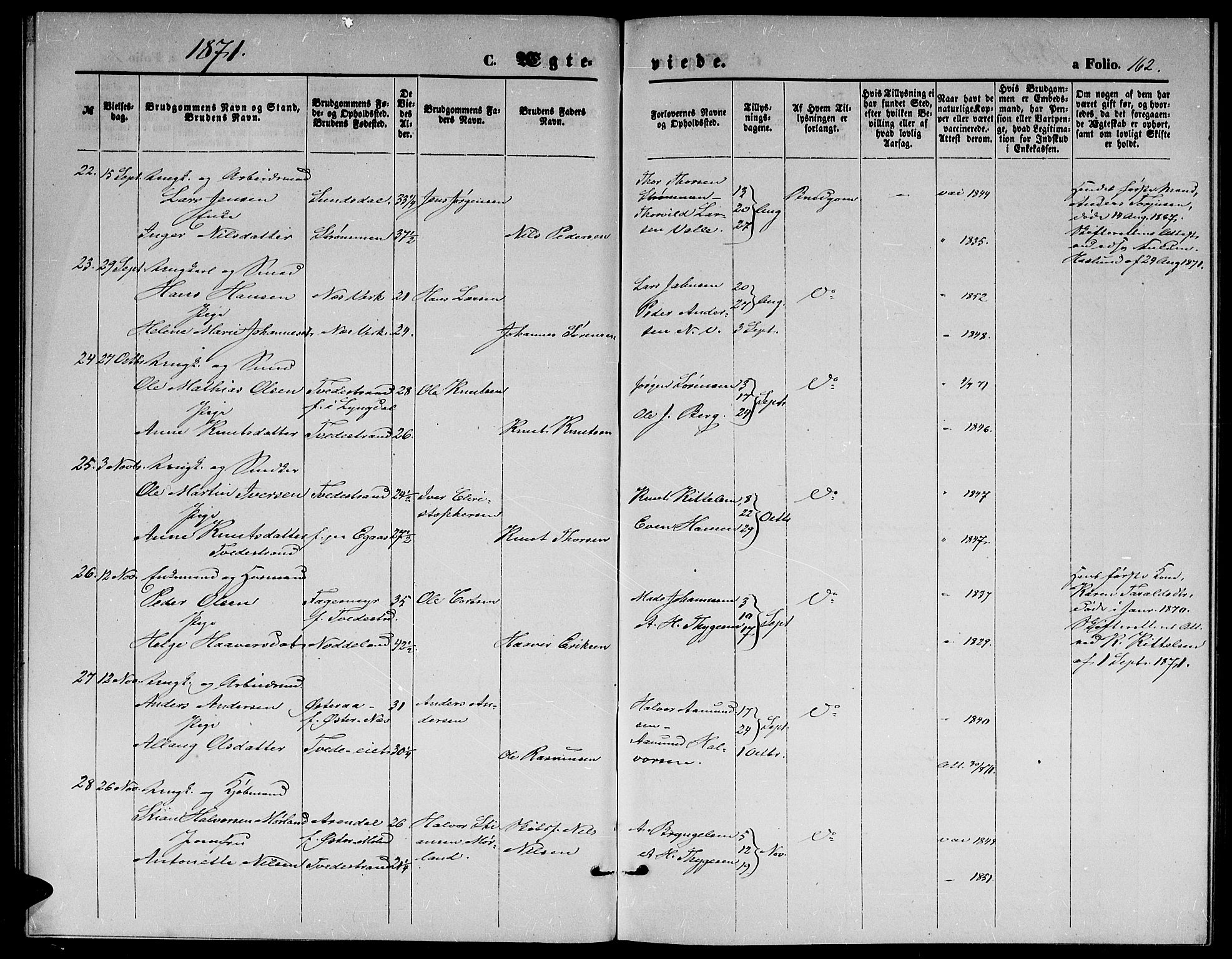 Holt sokneprestkontor, SAK/1111-0021/F/Fb/L0009: Parish register (copy) no. B 9, 1871-1883, p. 162
