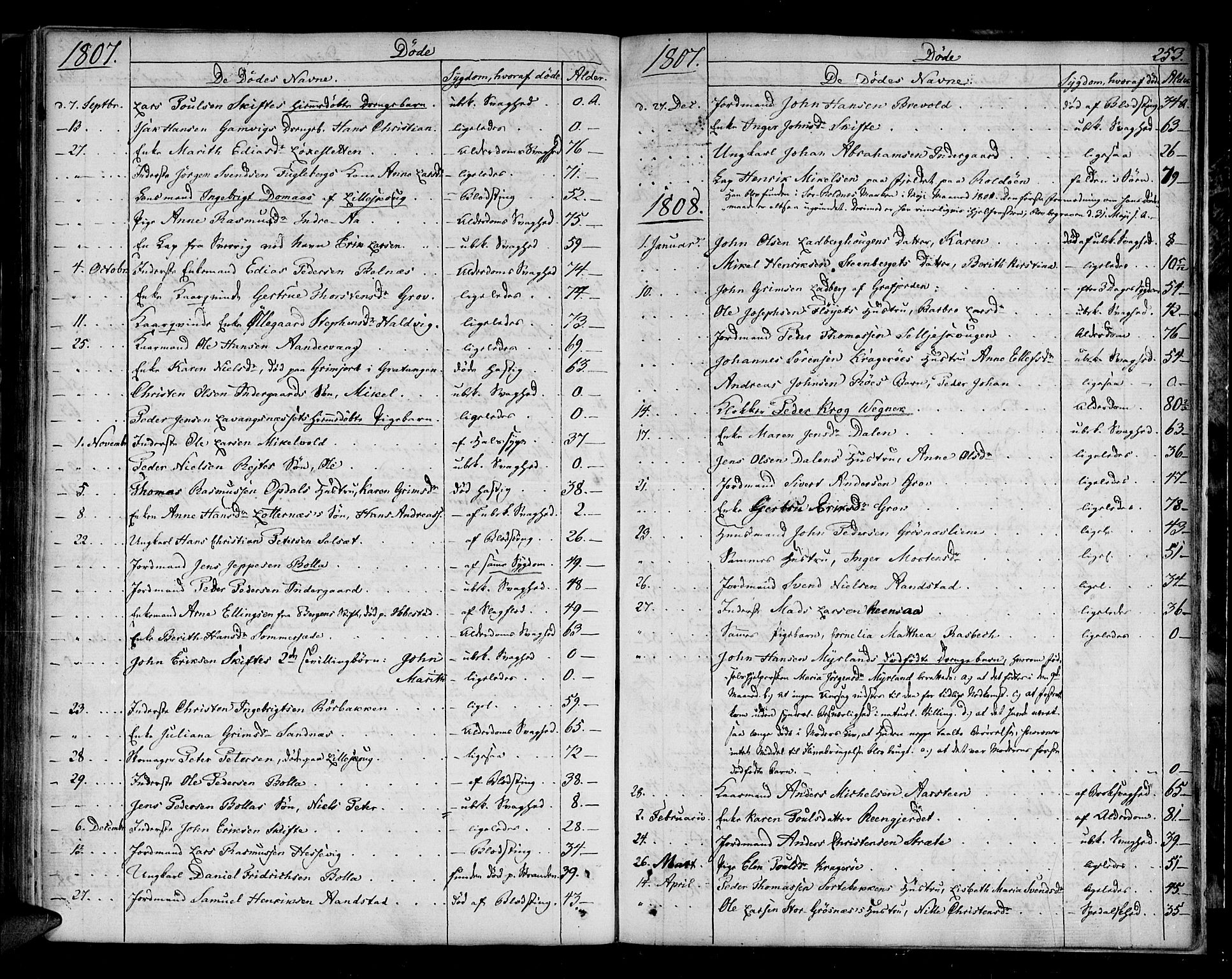 Ibestad sokneprestembete, SATØ/S-0077/H/Ha/Haa/L0004kirke: Parish register (official) no. 4, 1801-1824, p. 253