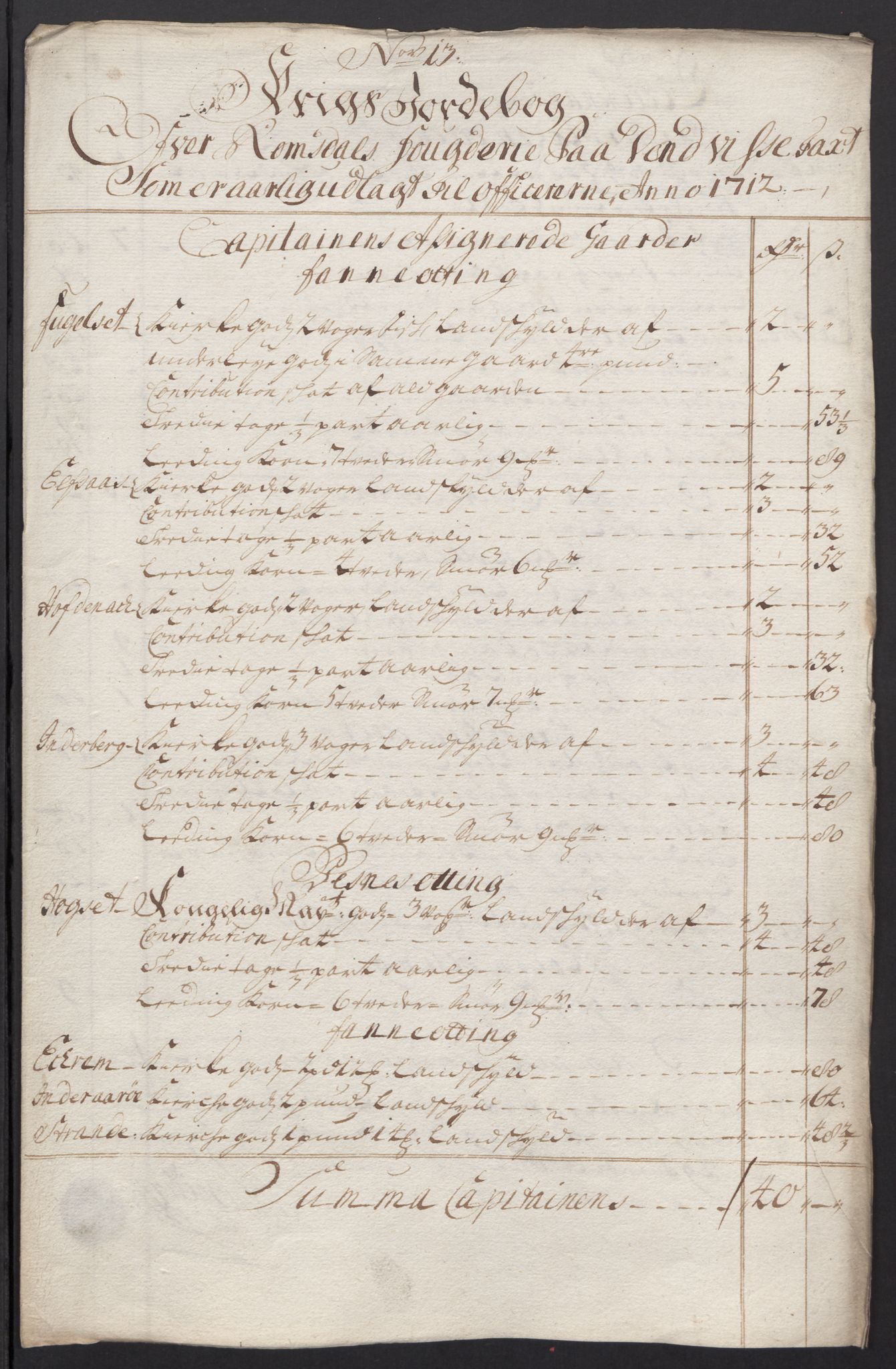 Rentekammeret inntil 1814, Reviderte regnskaper, Fogderegnskap, RA/EA-4092/R55/L3661: Fogderegnskap Romsdal, 1712, p. 131