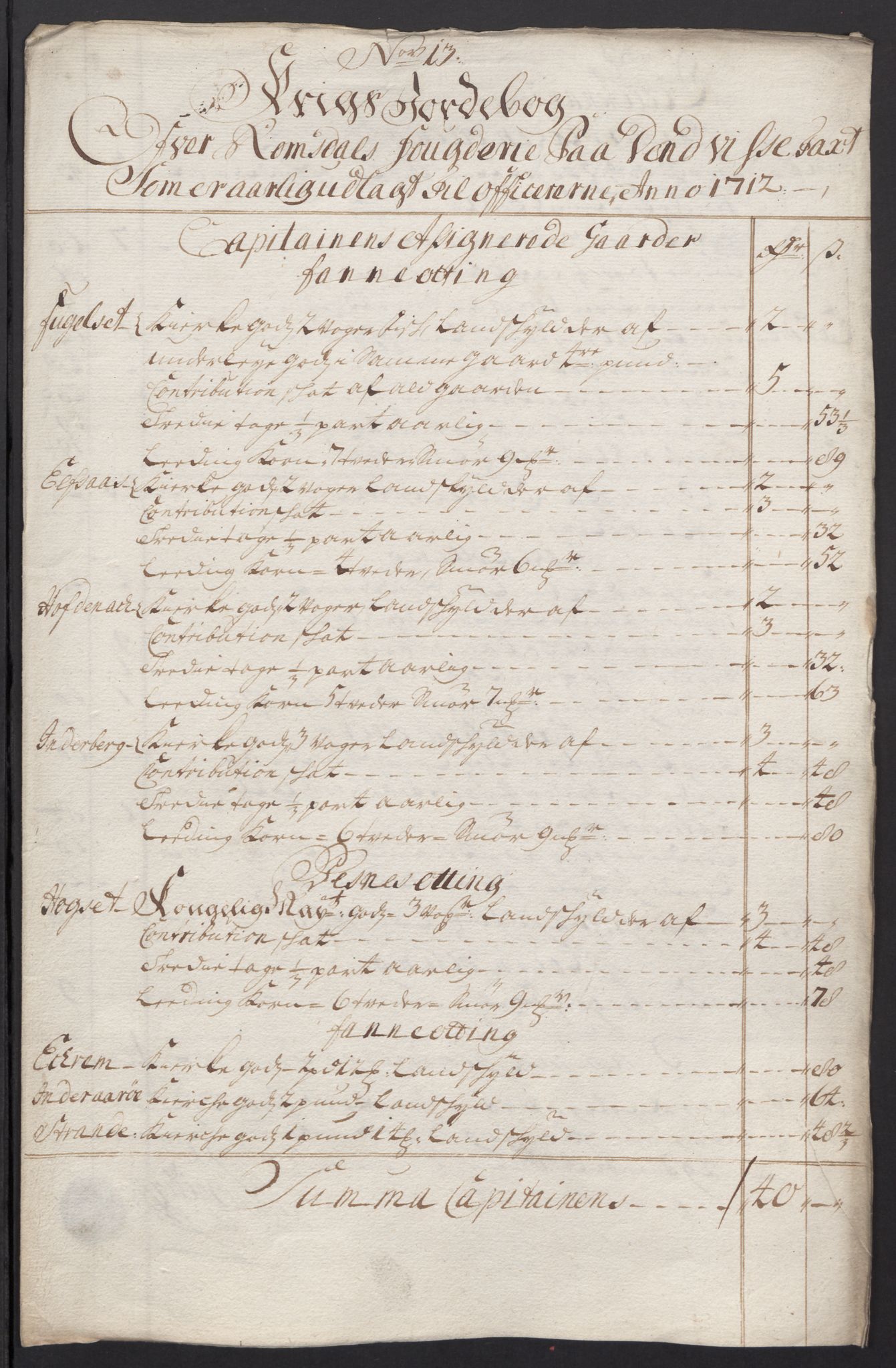 Rentekammeret inntil 1814, Reviderte regnskaper, Fogderegnskap, AV/RA-EA-4092/R55/L3661: Fogderegnskap Romsdal, 1712, p. 131