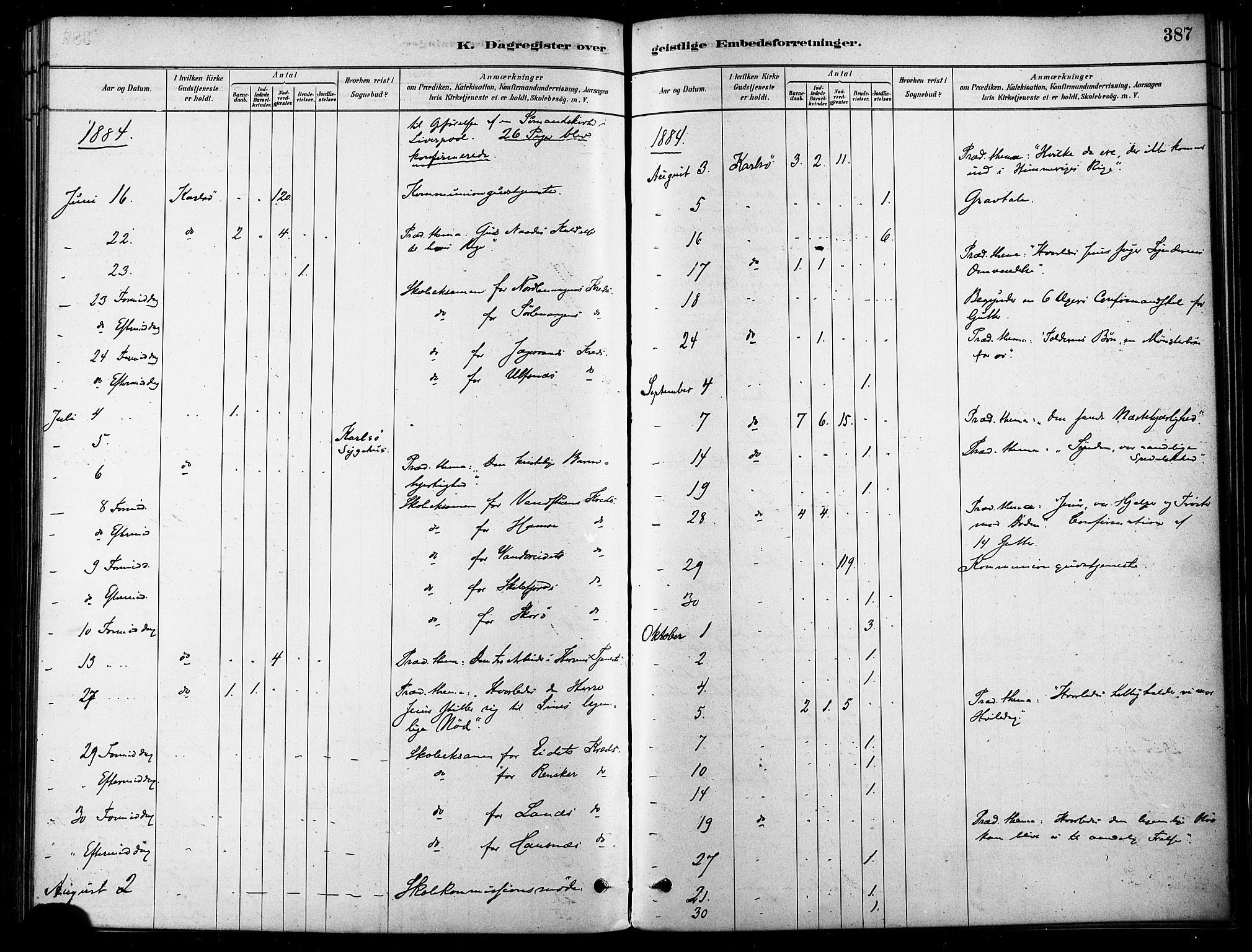 Karlsøy sokneprestembete, SATØ/S-1299/H/Ha/Haa/L0006kirke: Parish register (official) no. 6, 1879-1890, p. 387