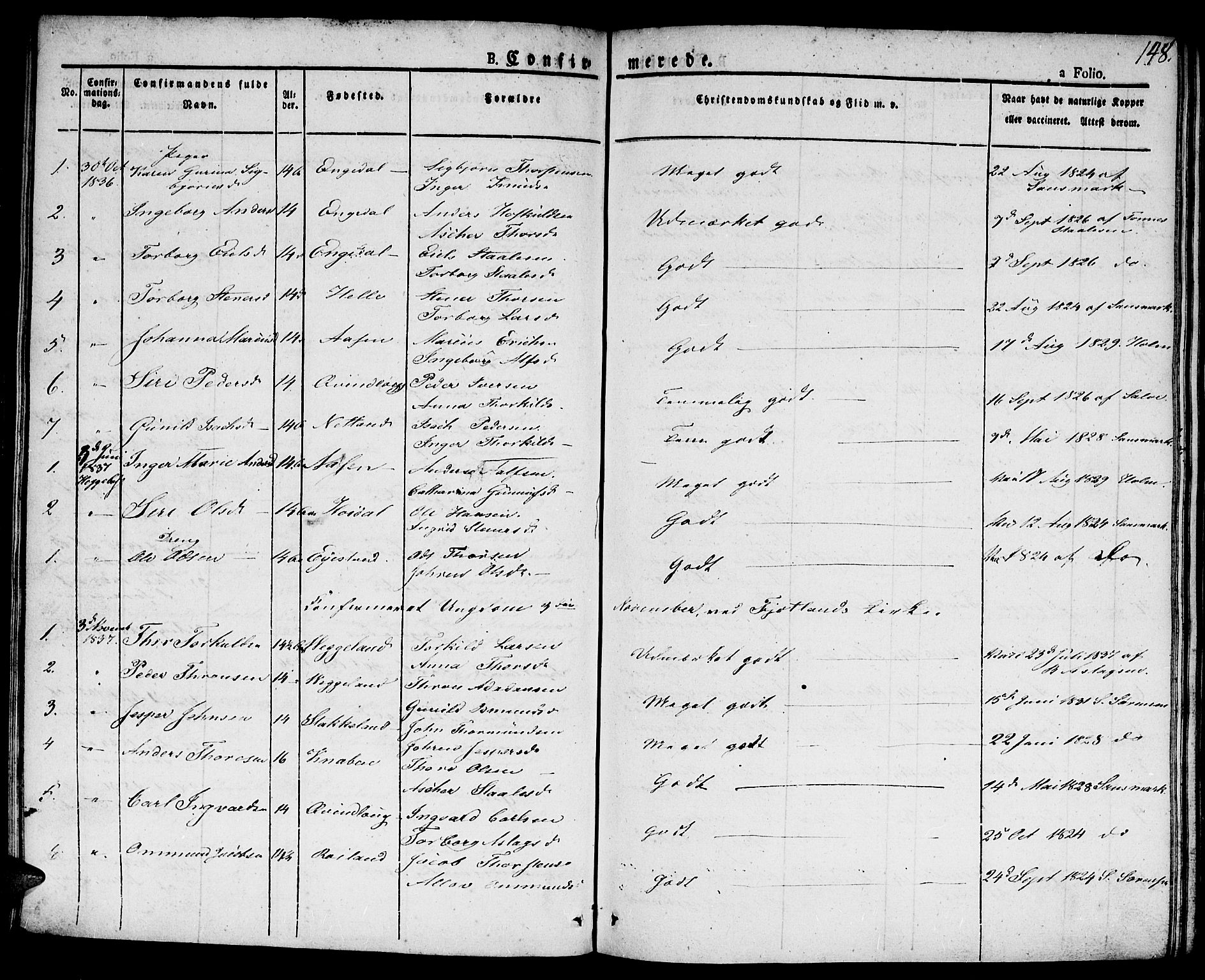 Hægebostad sokneprestkontor, AV/SAK-1111-0024/F/Fa/Faa/L0003: Parish register (official) no. A 3 /2, 1825-1840, p. 148