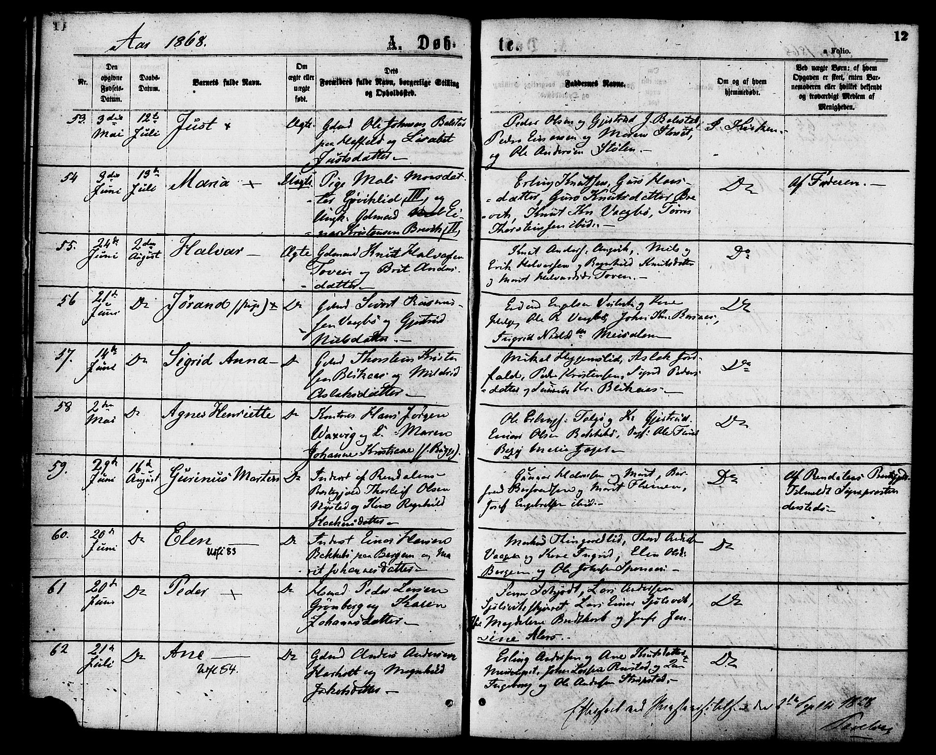 Ministerialprotokoller, klokkerbøker og fødselsregistre - Møre og Romsdal, AV/SAT-A-1454/586/L0986: Parish register (official) no. 586A12, 1867-1878, p. 12