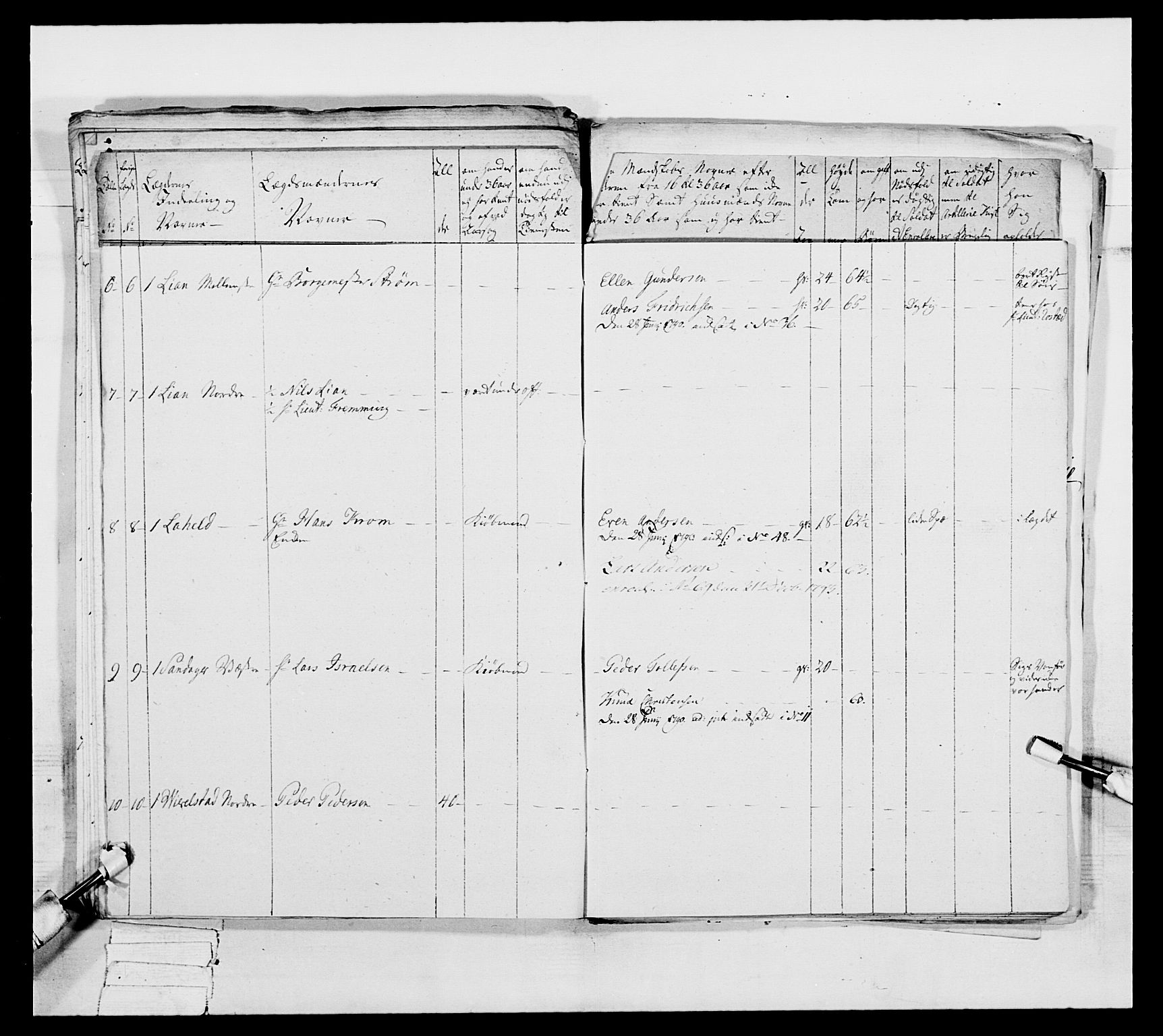 Generalitets- og kommissariatskollegiet, Det kongelige norske kommissariatskollegium, AV/RA-EA-5420/E/Eh/L0039: 1. Akershusiske nasjonale infanteriregiment, 1789, p. 183