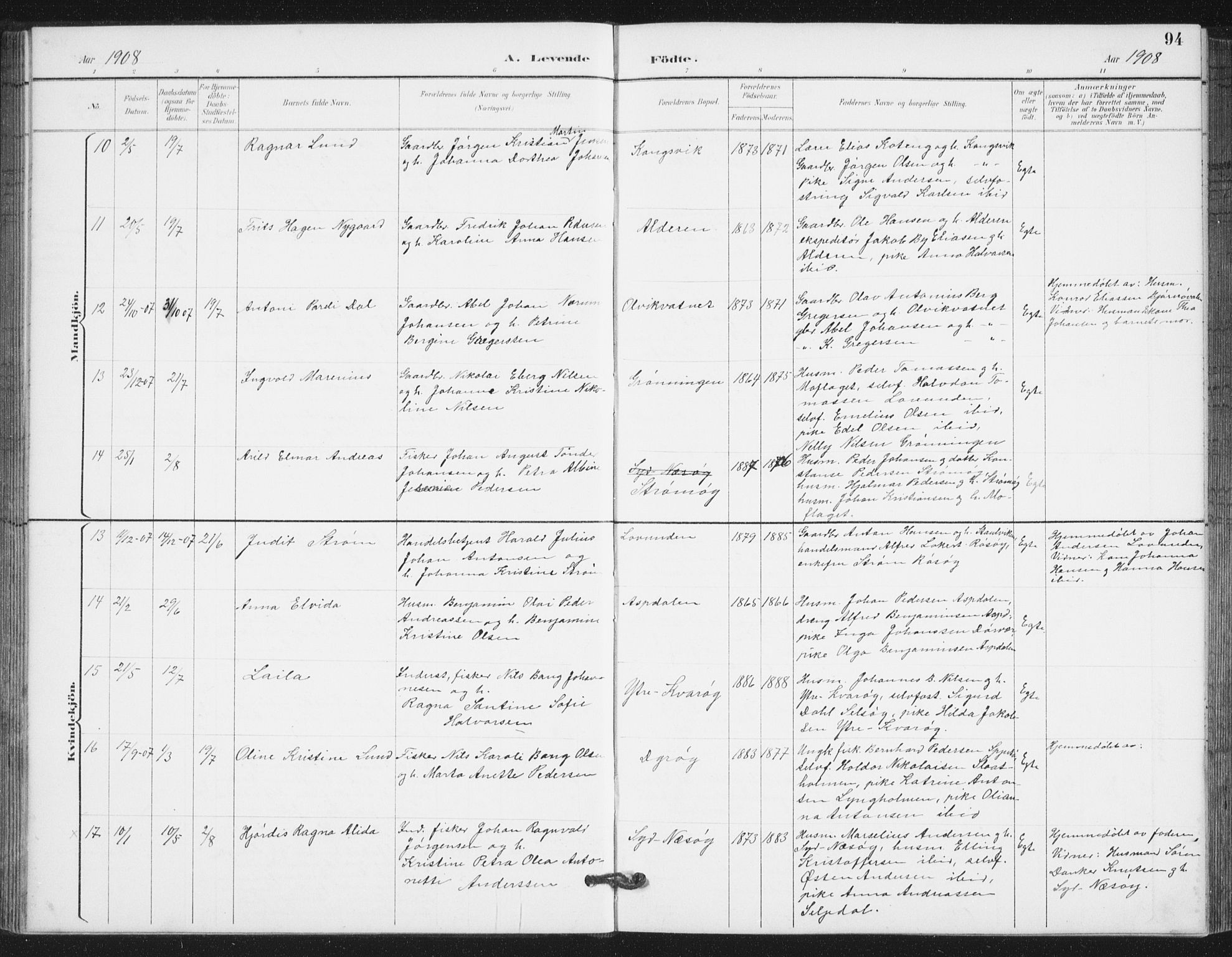 Ministerialprotokoller, klokkerbøker og fødselsregistre - Nordland, AV/SAT-A-1459/839/L0573: Parish register (copy) no. 839C03, 1892-1917, p. 94