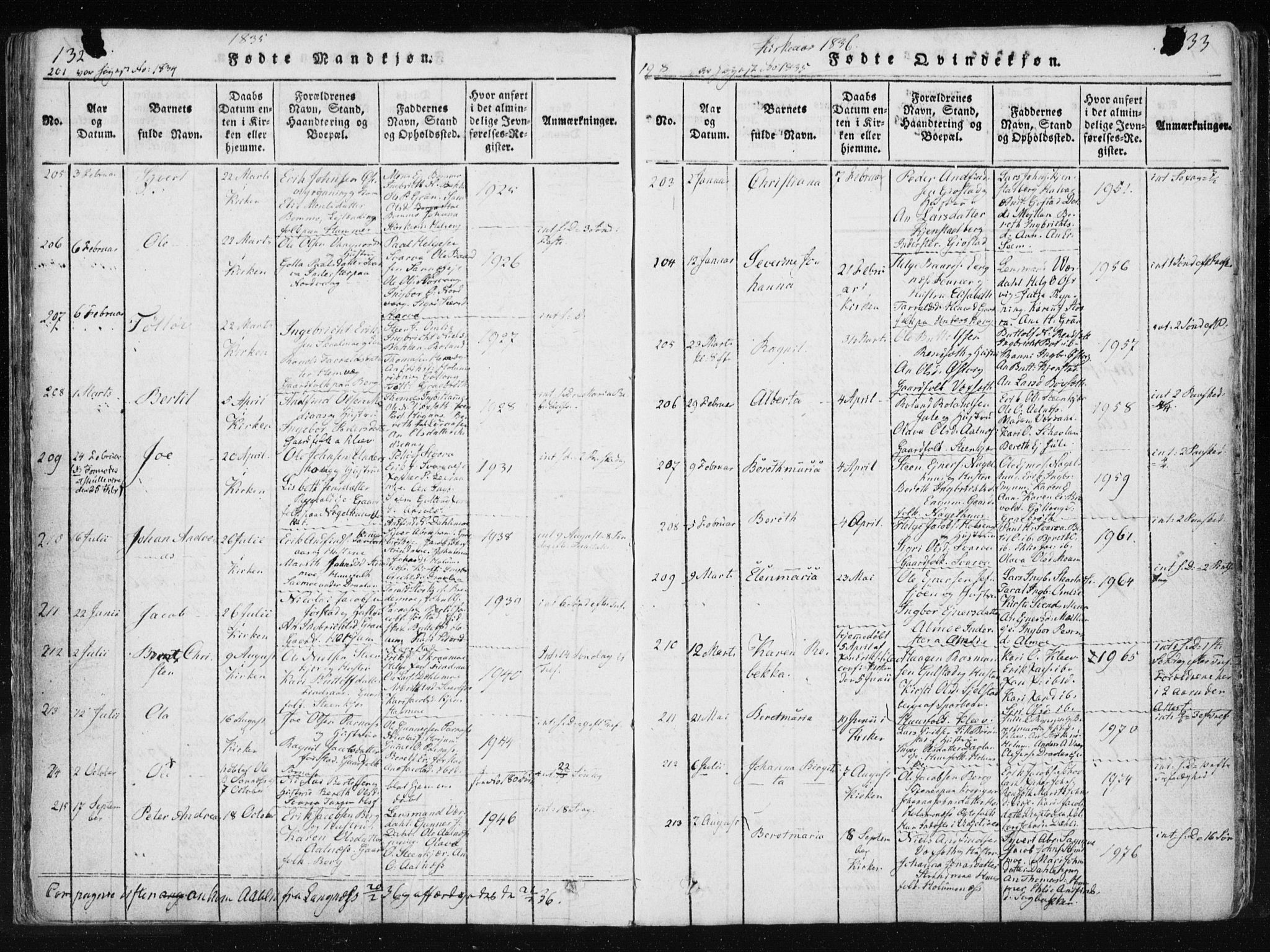 Ministerialprotokoller, klokkerbøker og fødselsregistre - Nord-Trøndelag, SAT/A-1458/749/L0469: Parish register (official) no. 749A03, 1817-1857, p. 132-133