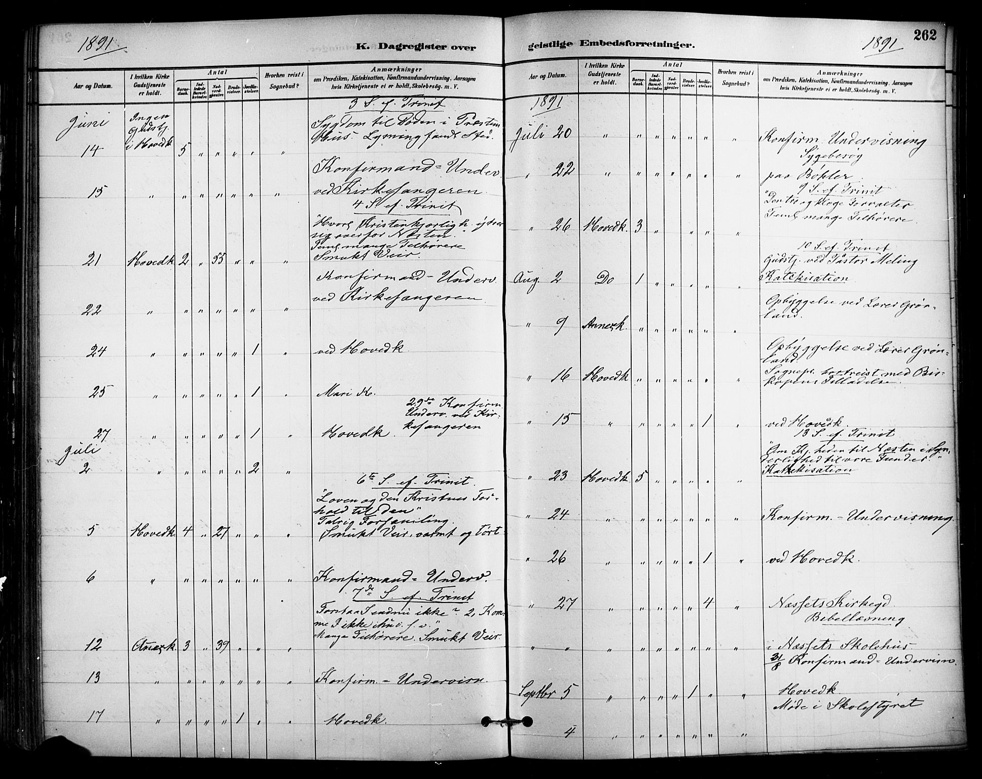 Enebakk prestekontor Kirkebøker, AV/SAO-A-10171c/F/Fa/L0016: Parish register (official) no. I 16, 1883-1898, p. 262