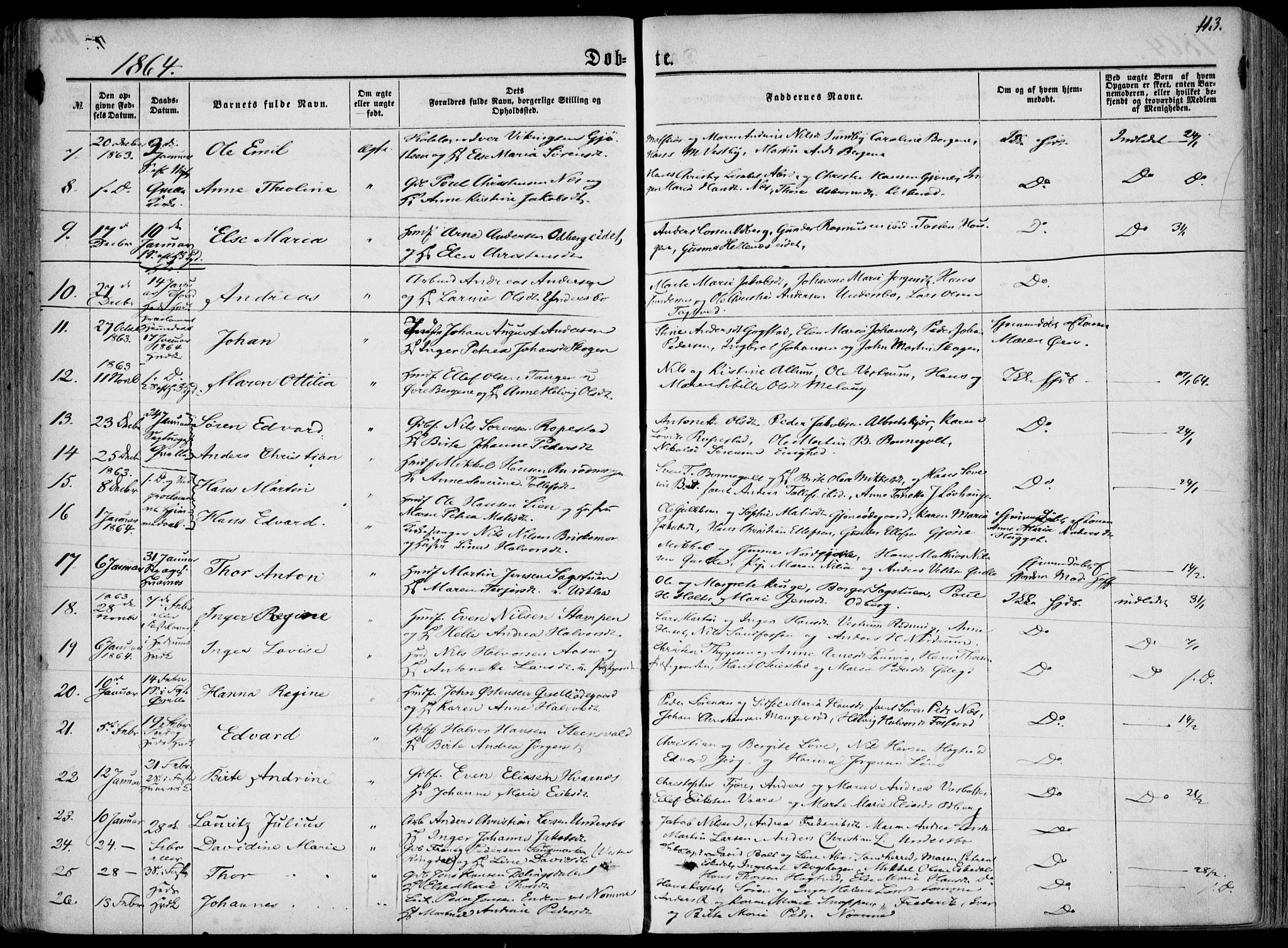 Hedrum kirkebøker, AV/SAKO-A-344/F/Fa/L0007: Parish register (official) no. I 7, 1857-1868, p. 113