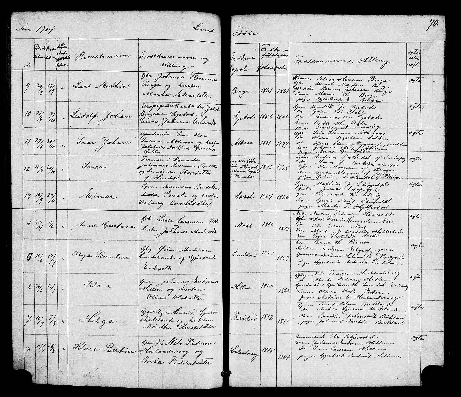 Hyllestad sokneprestembete, AV/SAB-A-80401: Parish register (copy) no. A 2, 1876-1906, p. 70