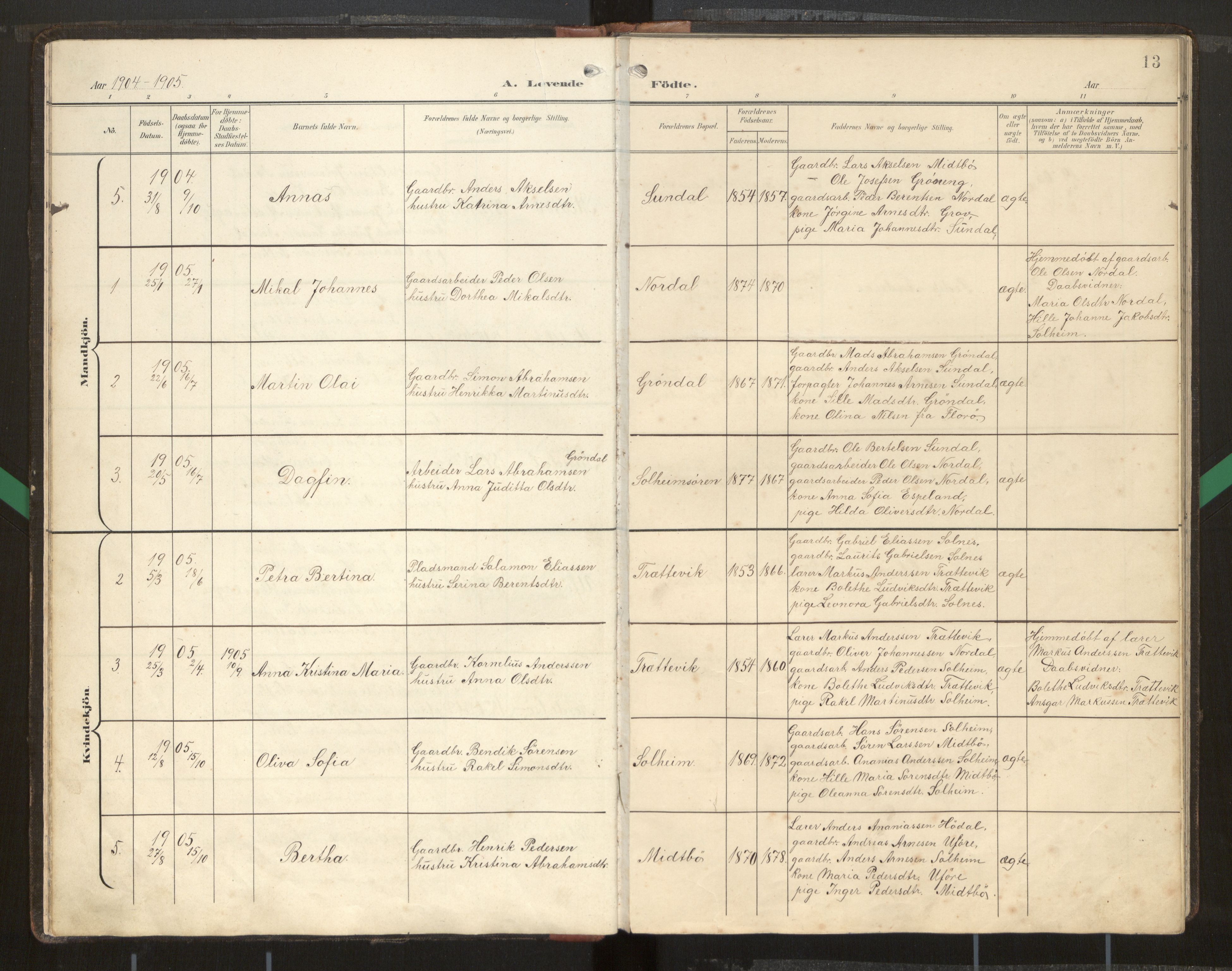Kinn sokneprestembete, SAB/A-80801/H/Hab/Habd/L0001: Parish register (copy) no. D 1, 1898-1946, p. 13