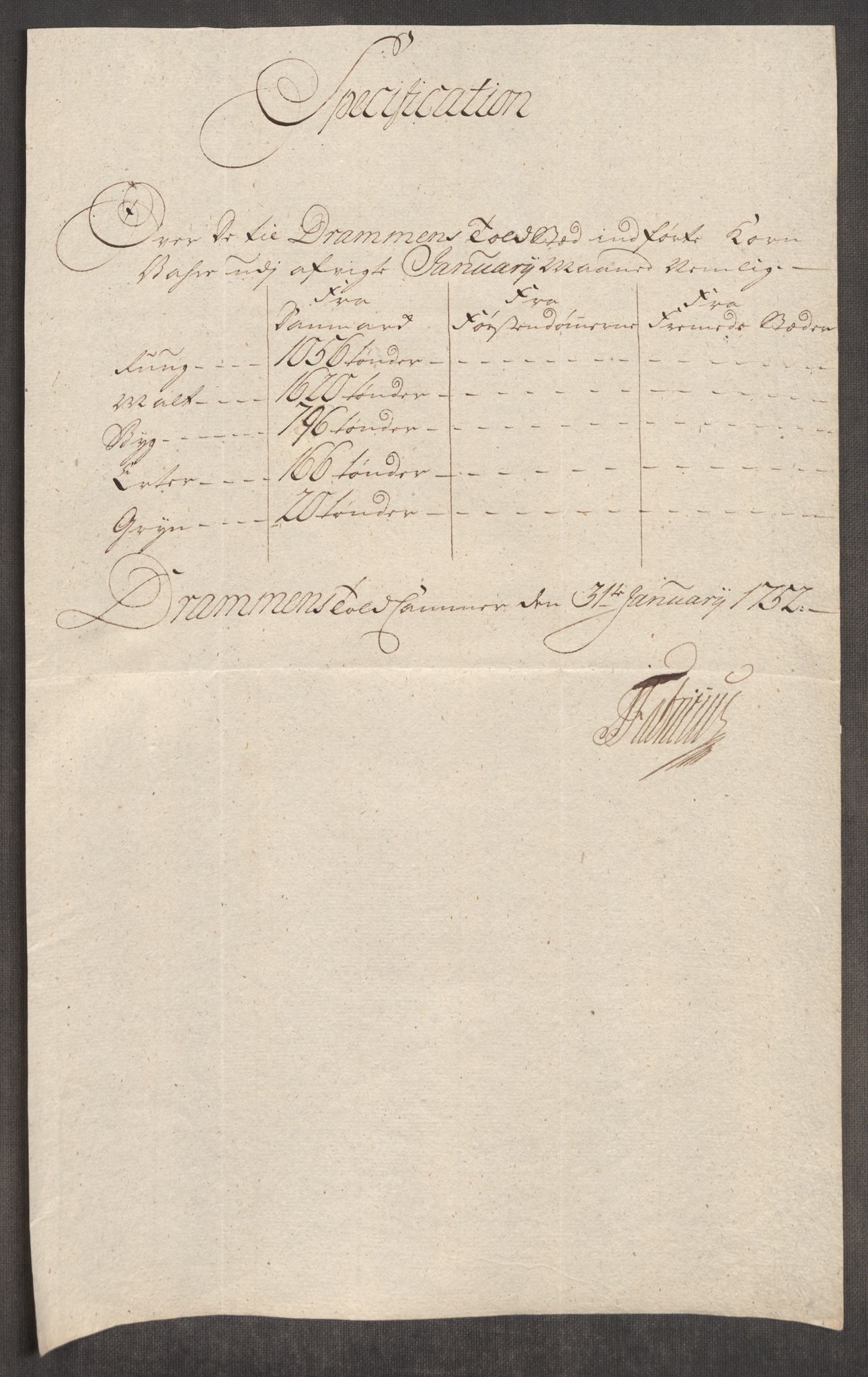 Rentekammeret inntil 1814, Realistisk ordnet avdeling, RA/EA-4070/Oe/L0004: [Ø1]: Priskuranter, 1749-1752, p. 821