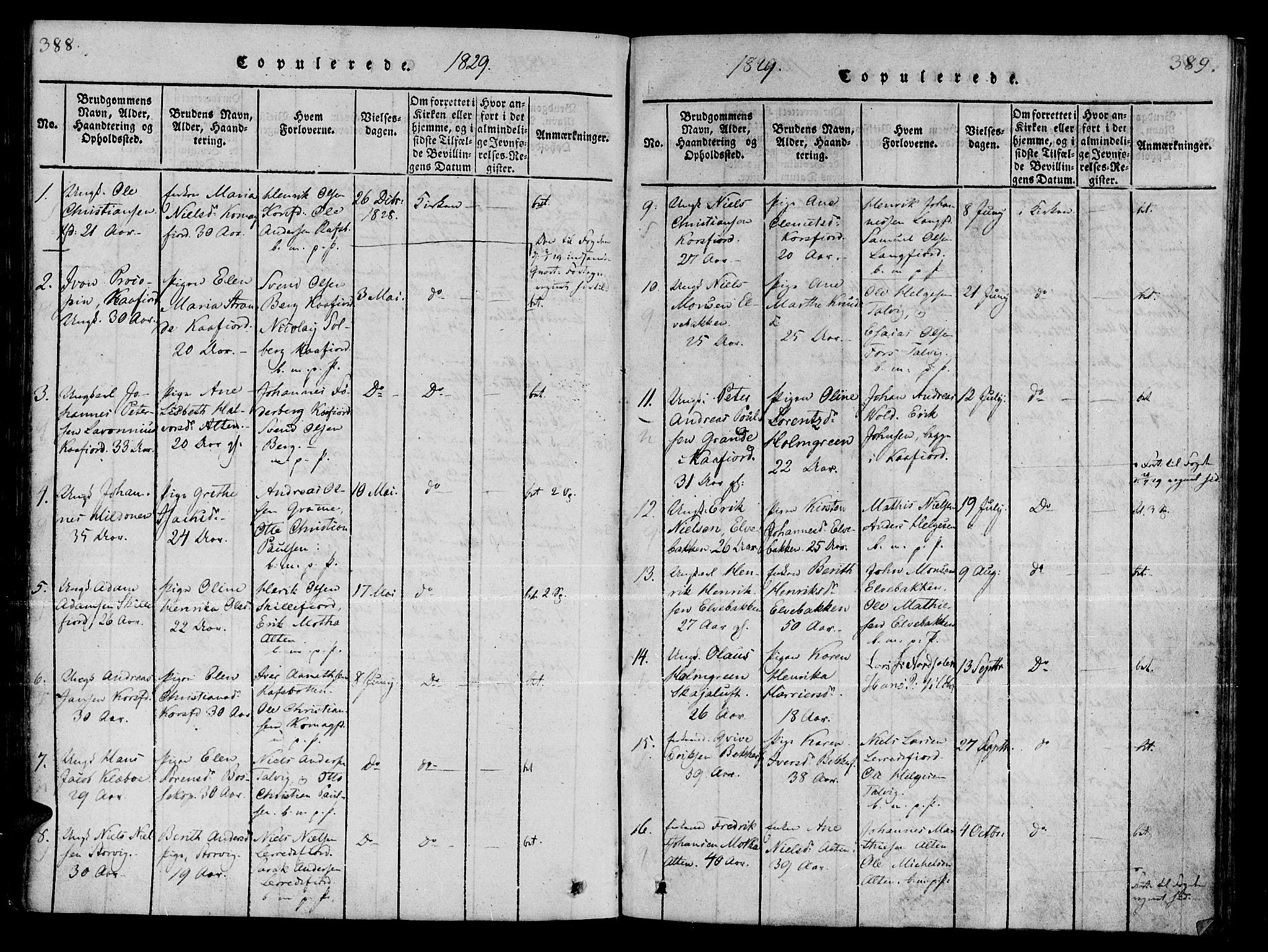 Talvik sokneprestkontor, SATØ/S-1337/H/Ha/L0008kirke: Parish register (official) no. 8, 1821-1837, p. 388-389