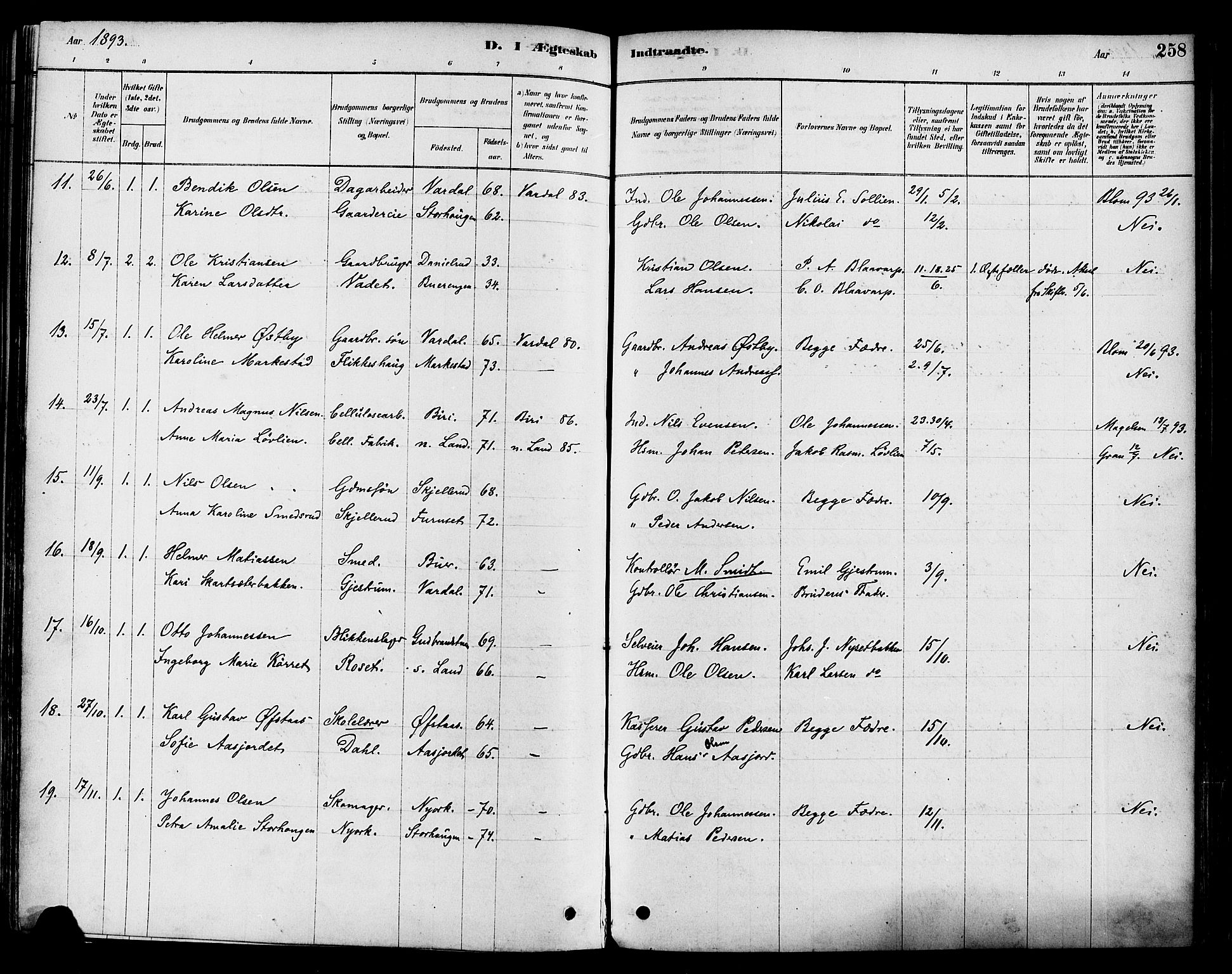 Vestre Toten prestekontor, AV/SAH-PREST-108/H/Ha/Haa/L0009: Parish register (official) no. 9, 1878-1894, p. 258