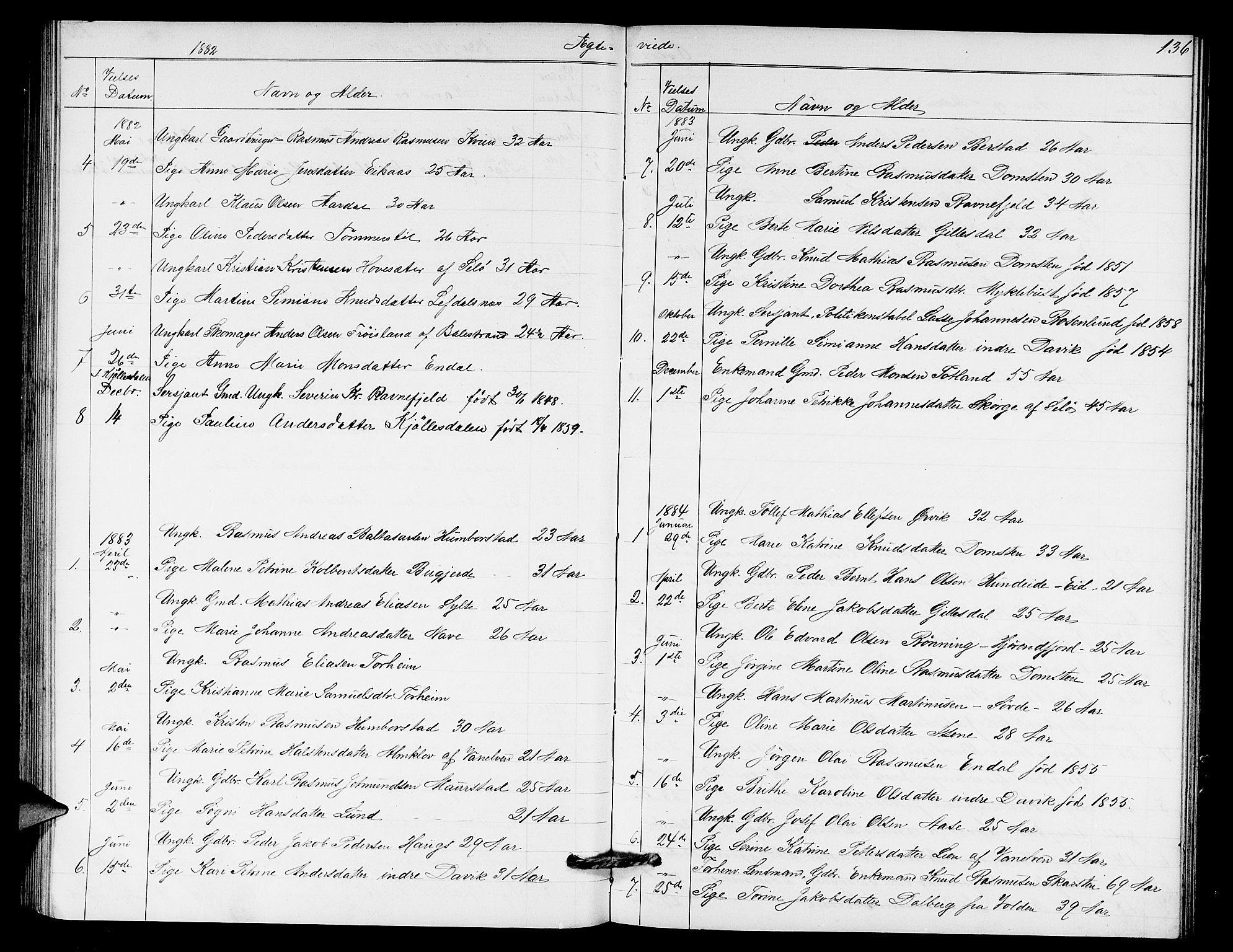 Davik sokneprestembete, AV/SAB-A-79701/H/Hab/Haba/L0001: Parish register (copy) no. A 1, 1866-1889, p. 136