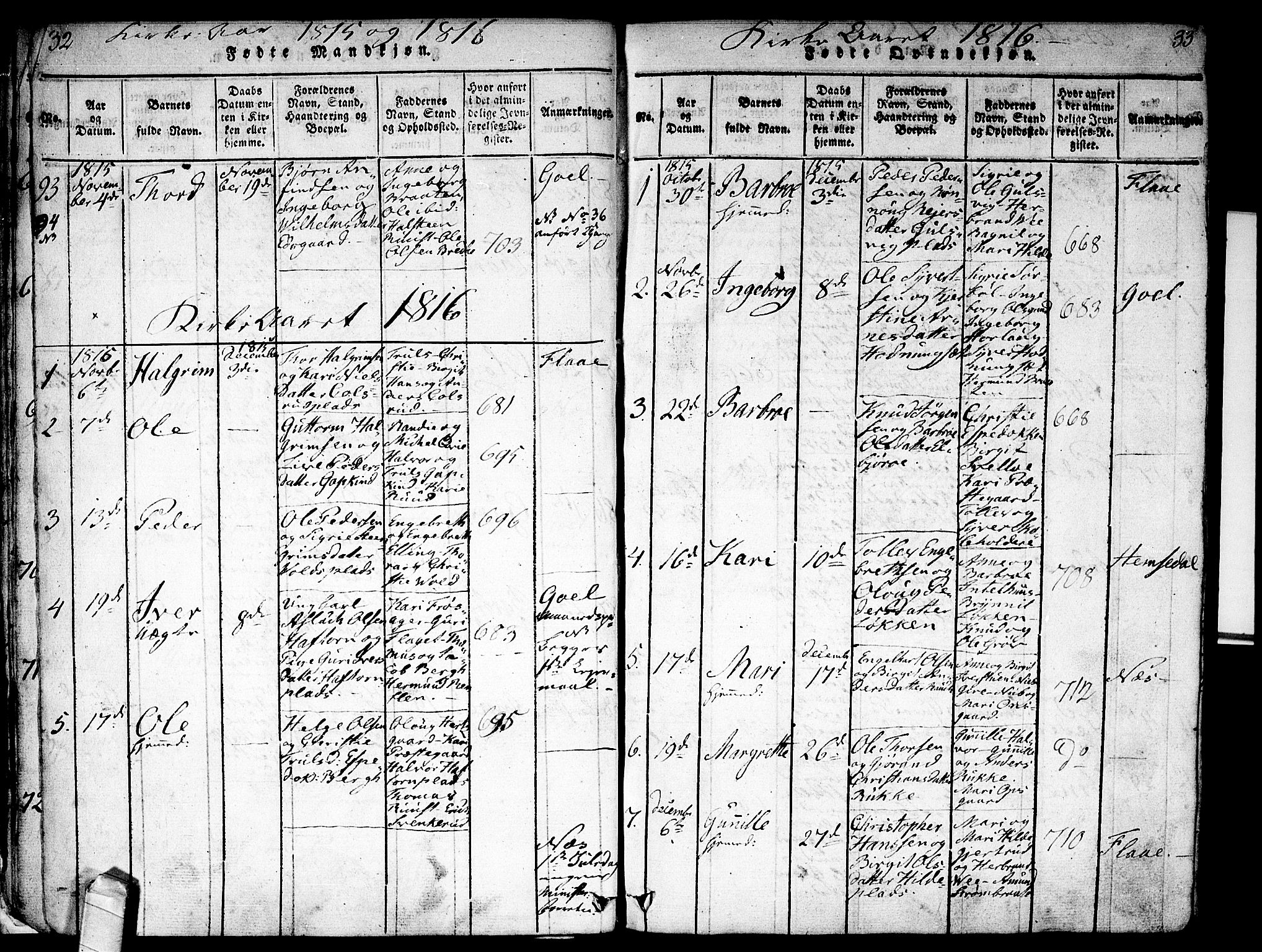 Nes kirkebøker, AV/SAKO-A-236/F/Fa/L0007: Parish register (official) no. 7, 1815-1823, p. 32-33