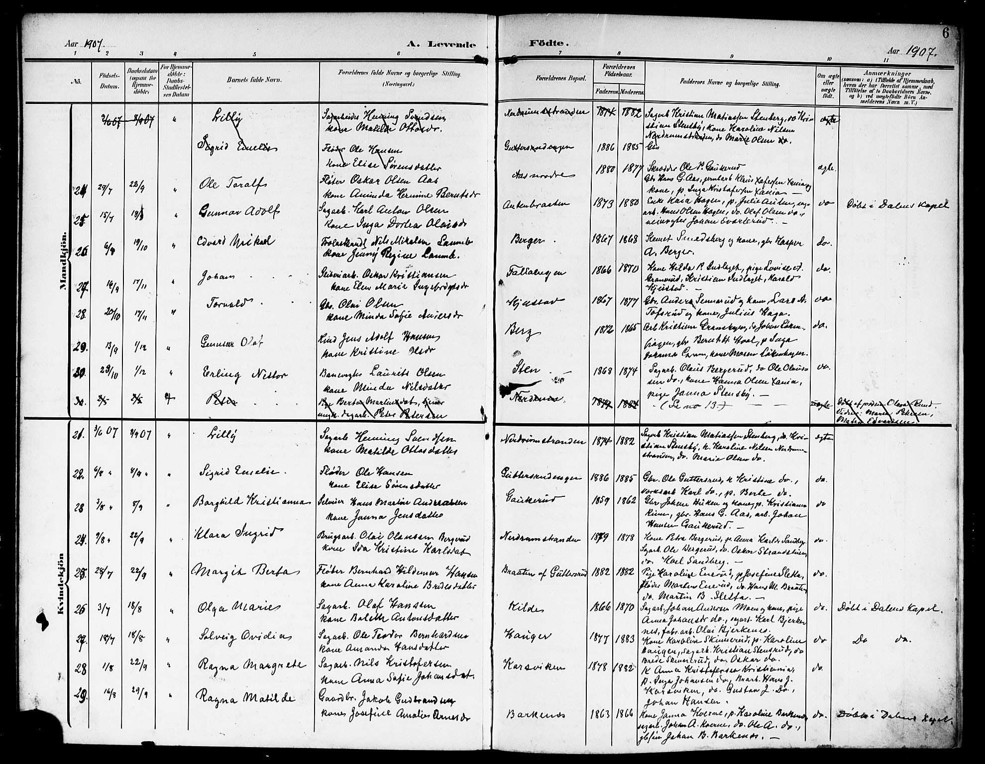 Fet prestekontor Kirkebøker, AV/SAO-A-10370a/G/Ga/L0008: Parish register (copy) no. I 8, 1907-1920, p. 6