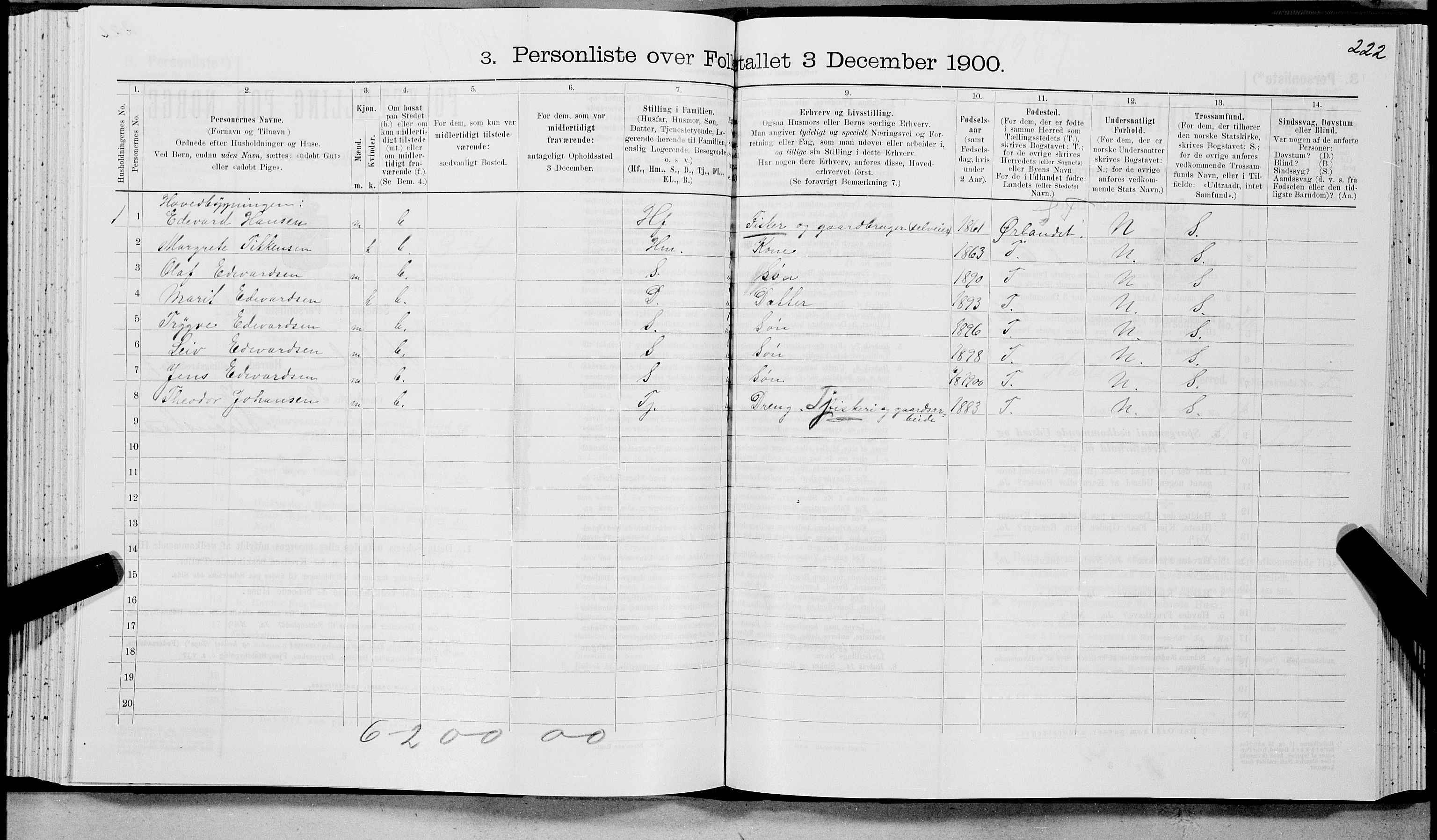 SAT, 1900 census for Hadsel, 1900, p. 687