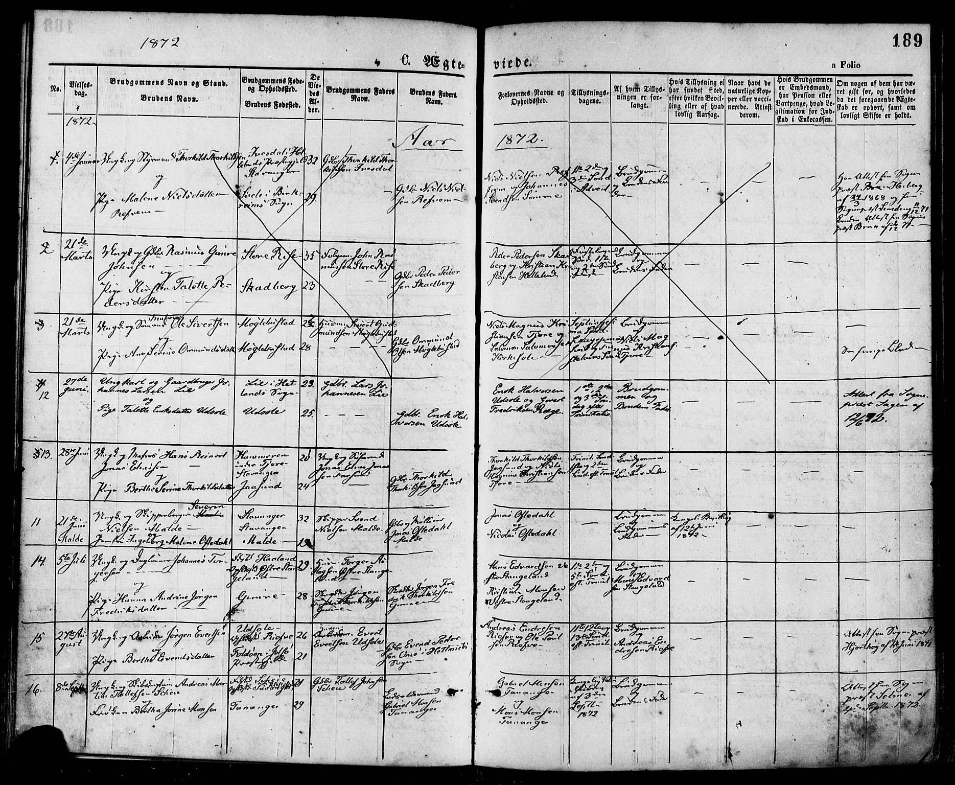 Håland sokneprestkontor, AV/SAST-A-101802/001/30BA/L0009: Parish register (official) no. A 8, 1871-1882, p. 189