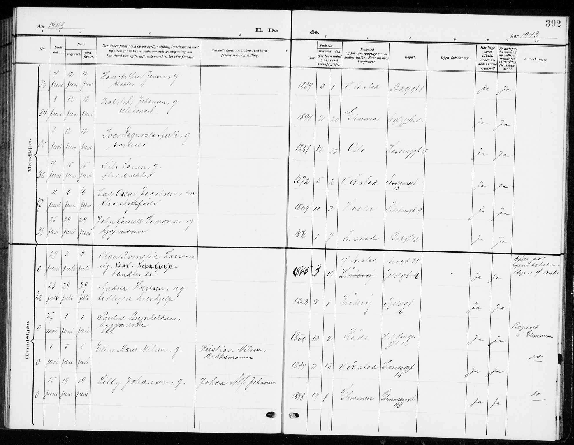 Fredrikstad domkirkes prestekontor Kirkebøker, AV/SAO-A-10906/G/Ga/L0004: Parish register (copy) no. 4, 1910-1944, p. 392