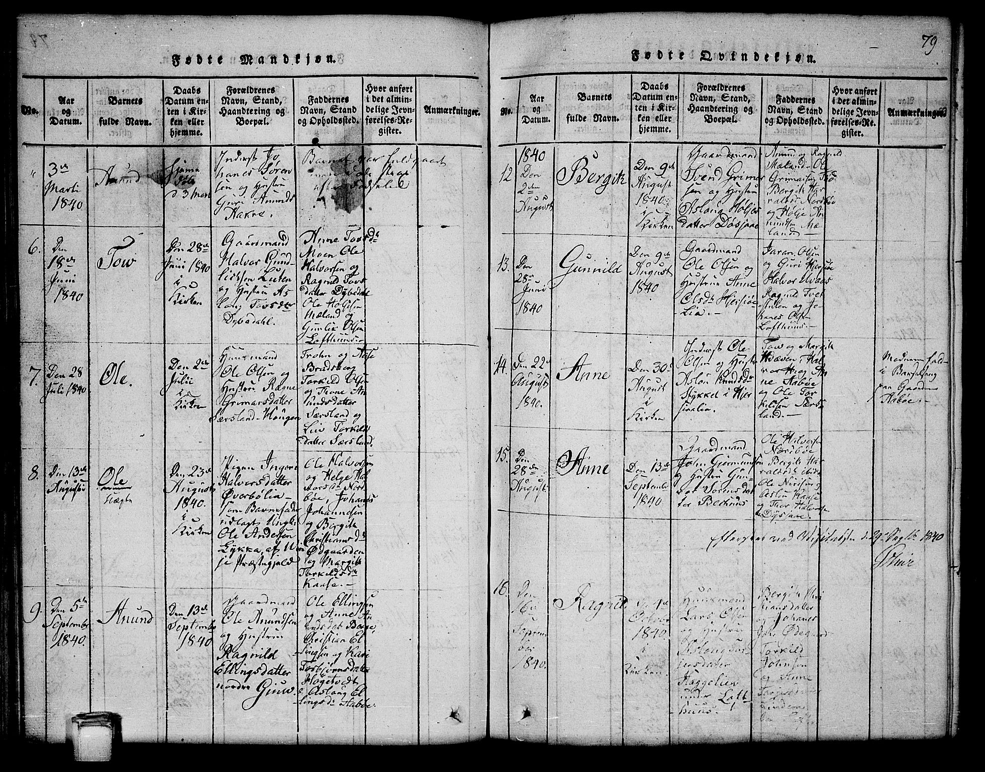 Hjartdal kirkebøker, SAKO/A-270/G/Ga/L0001: Parish register (copy) no. I 1, 1815-1842, p. 79